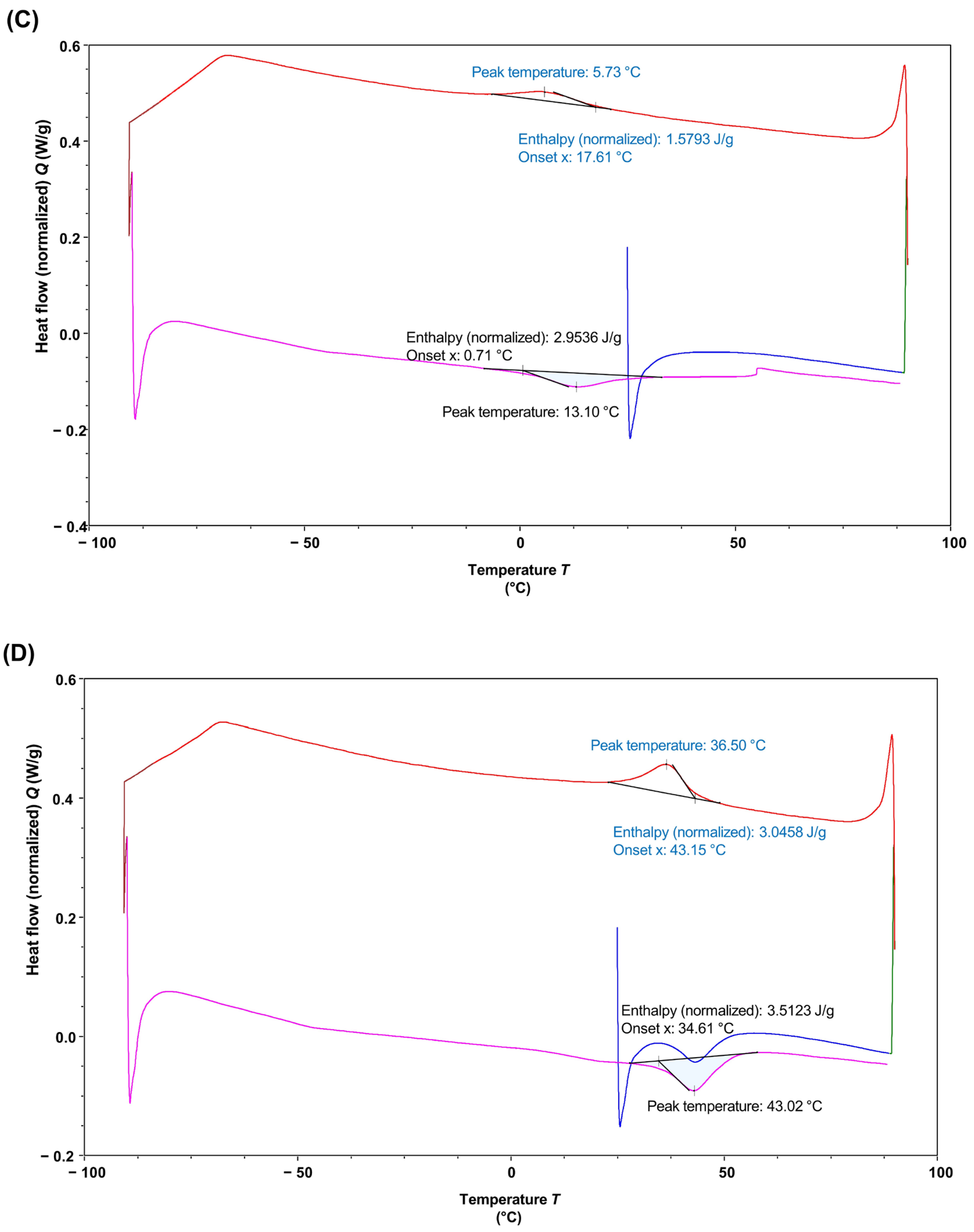 Applsci 12 10393 g005b Applsci 12 10393 g005b