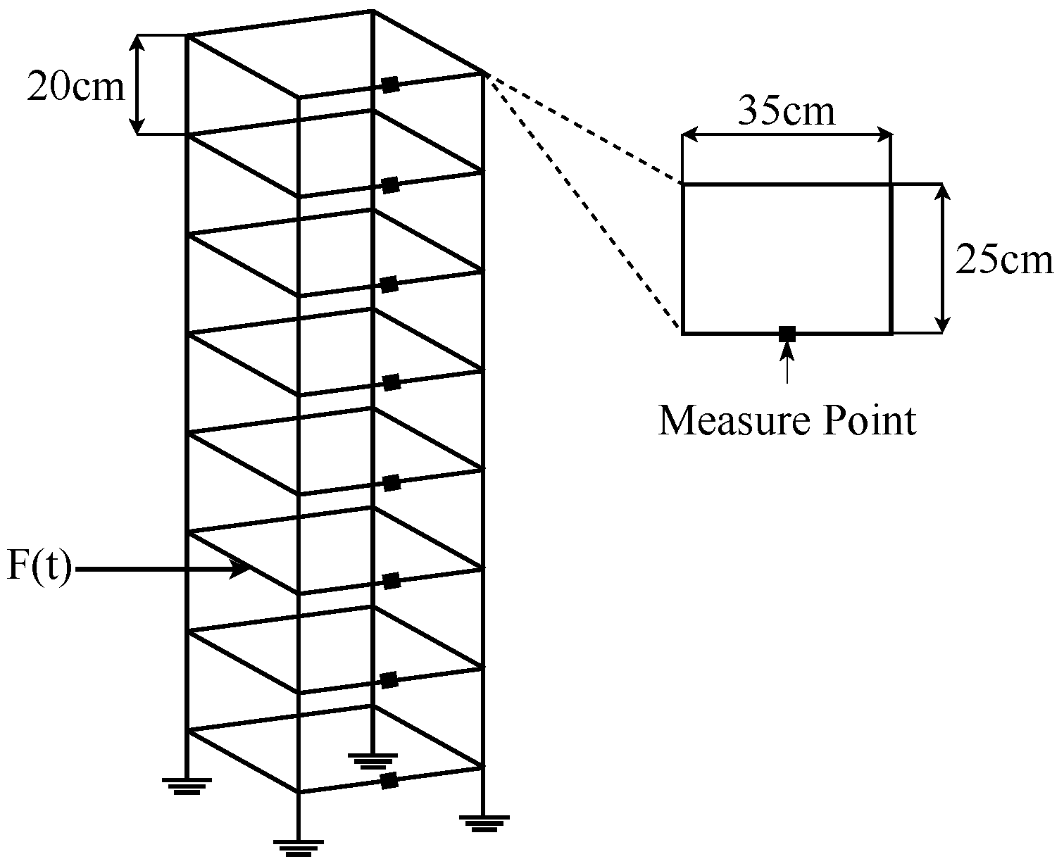 Applsci 12 10394 g003 Applsci 12 10394 g003