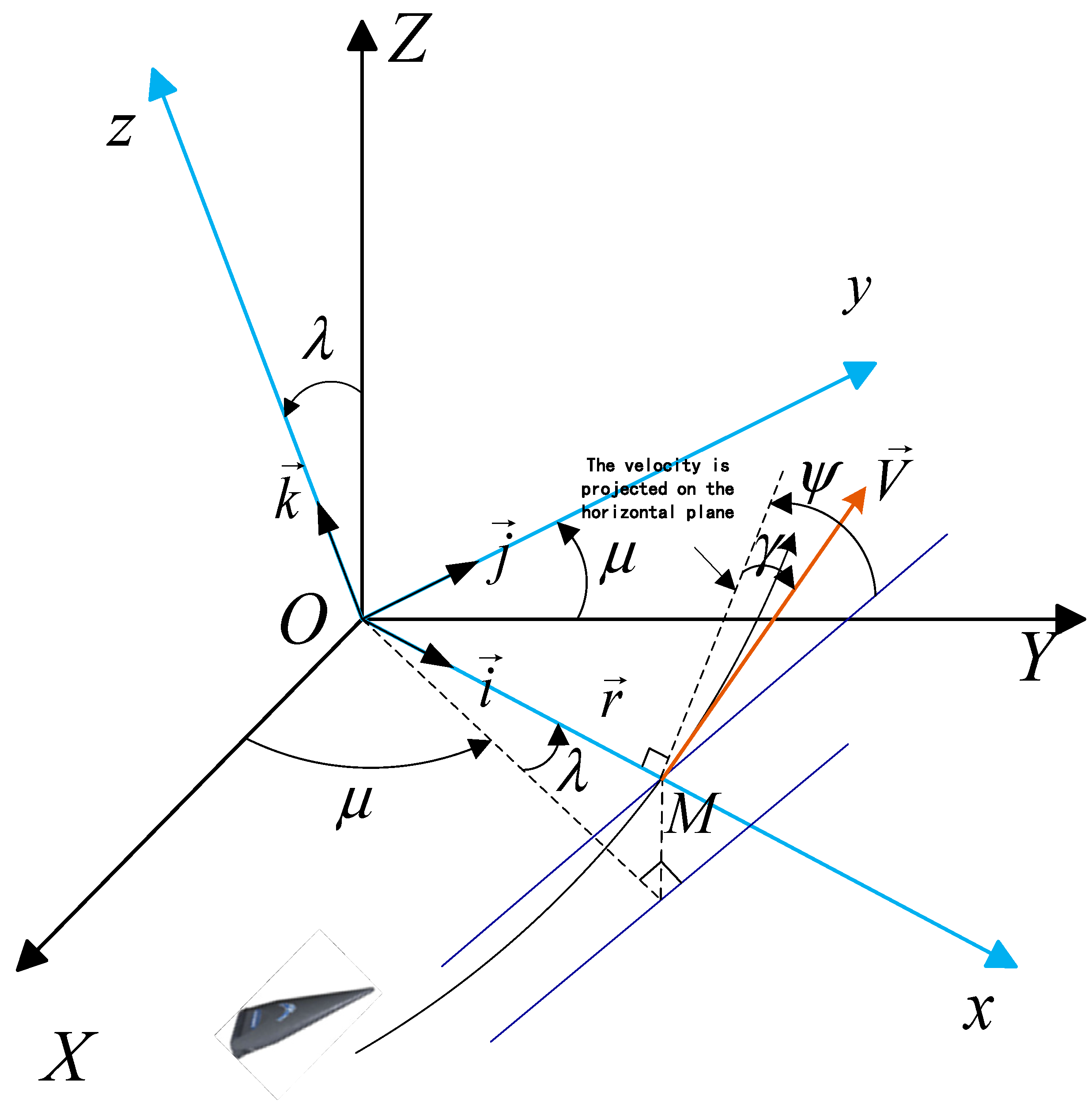 Applsci 12 10395 g001 Applsci 12 10395 g001