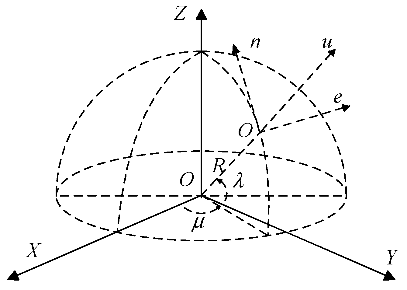 Applsci 12 10395 g003 Applsci 12 10395 g003
