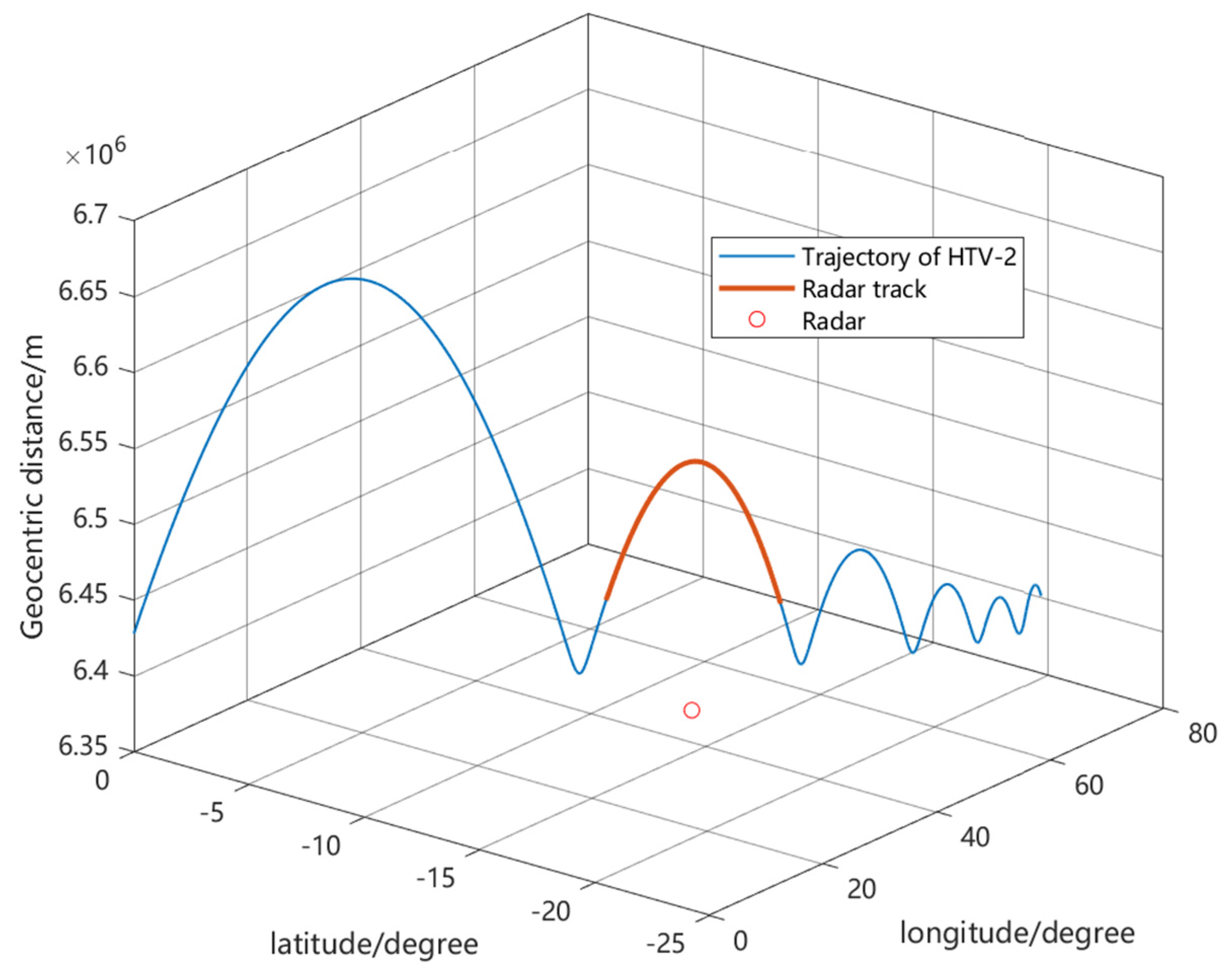 Applsci 12 10395 g005 Applsci 12 10395 g005