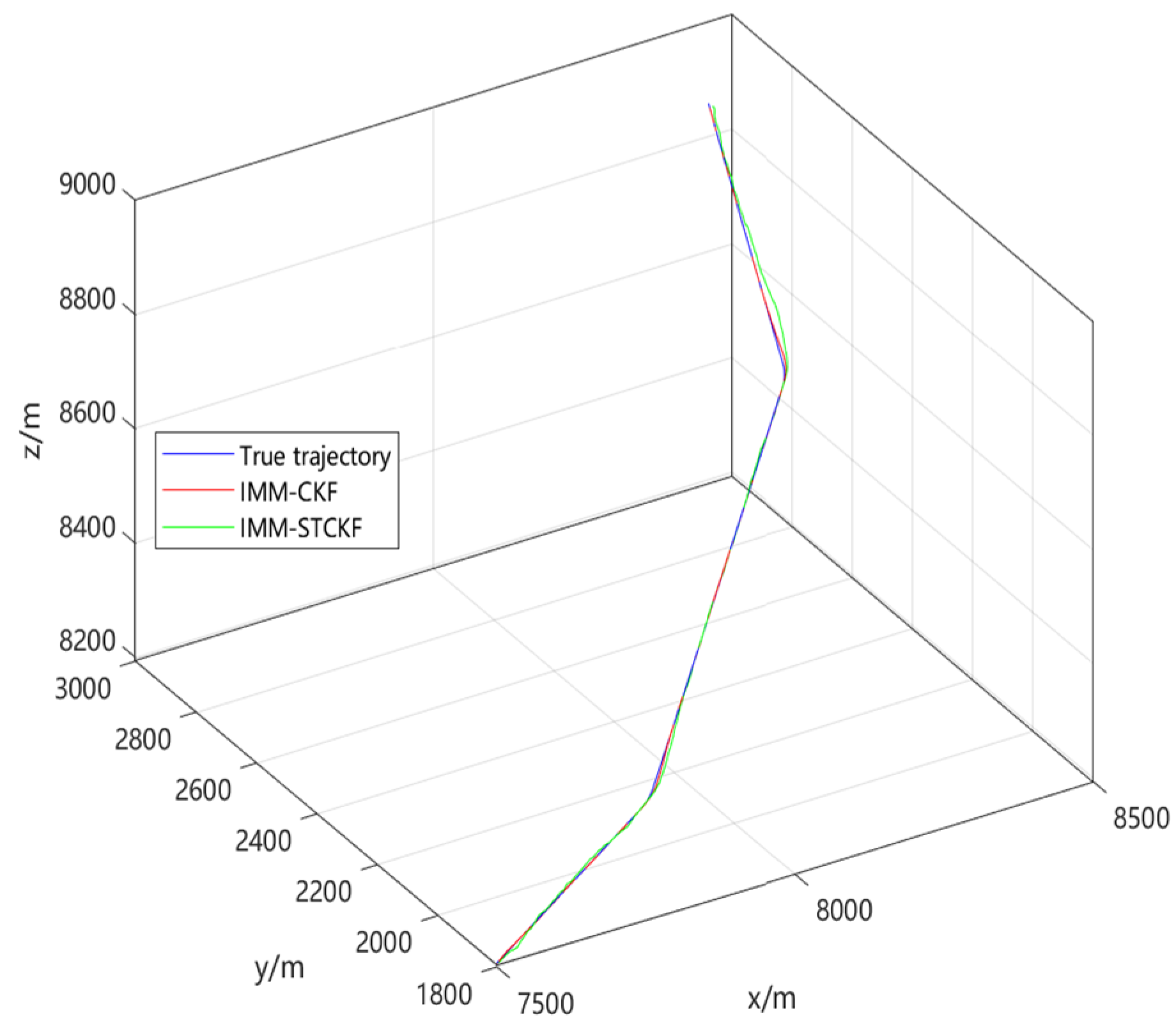Applsci 12 10395 g006 Applsci 12 10395 g006