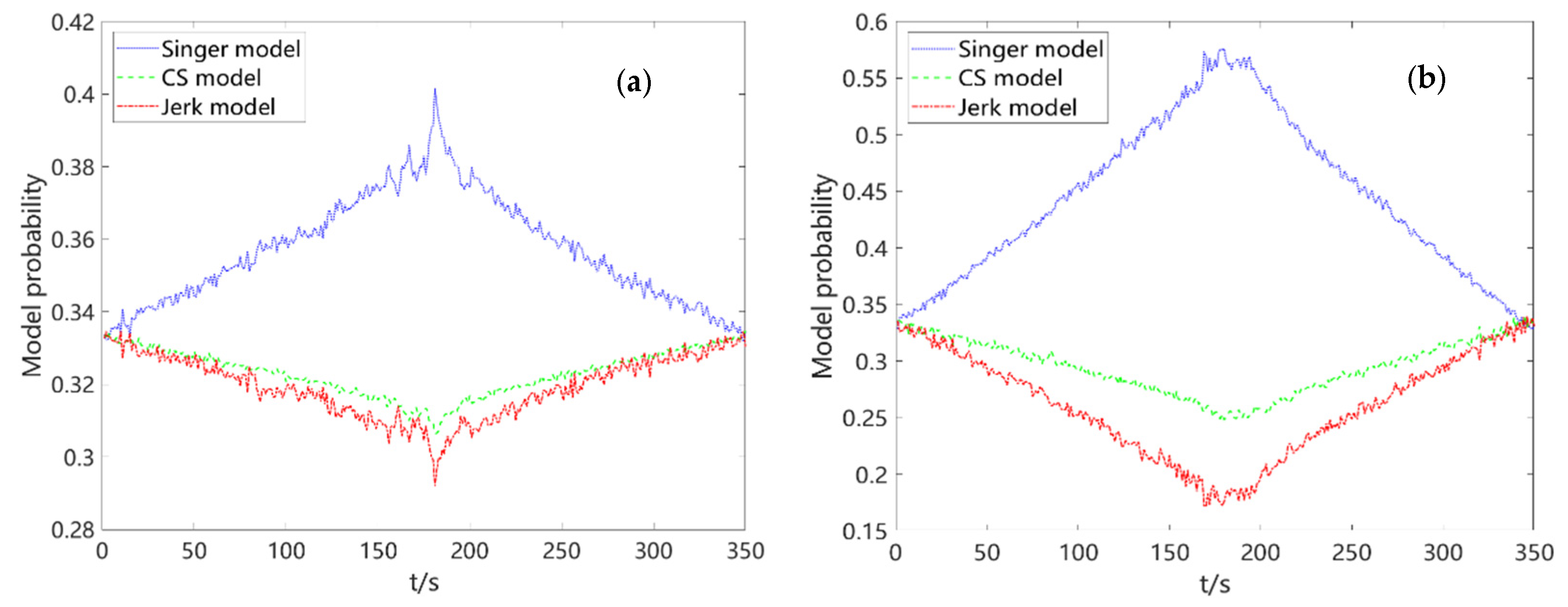 Applsci 12 10395 g012 Applsci 12 10395 g012