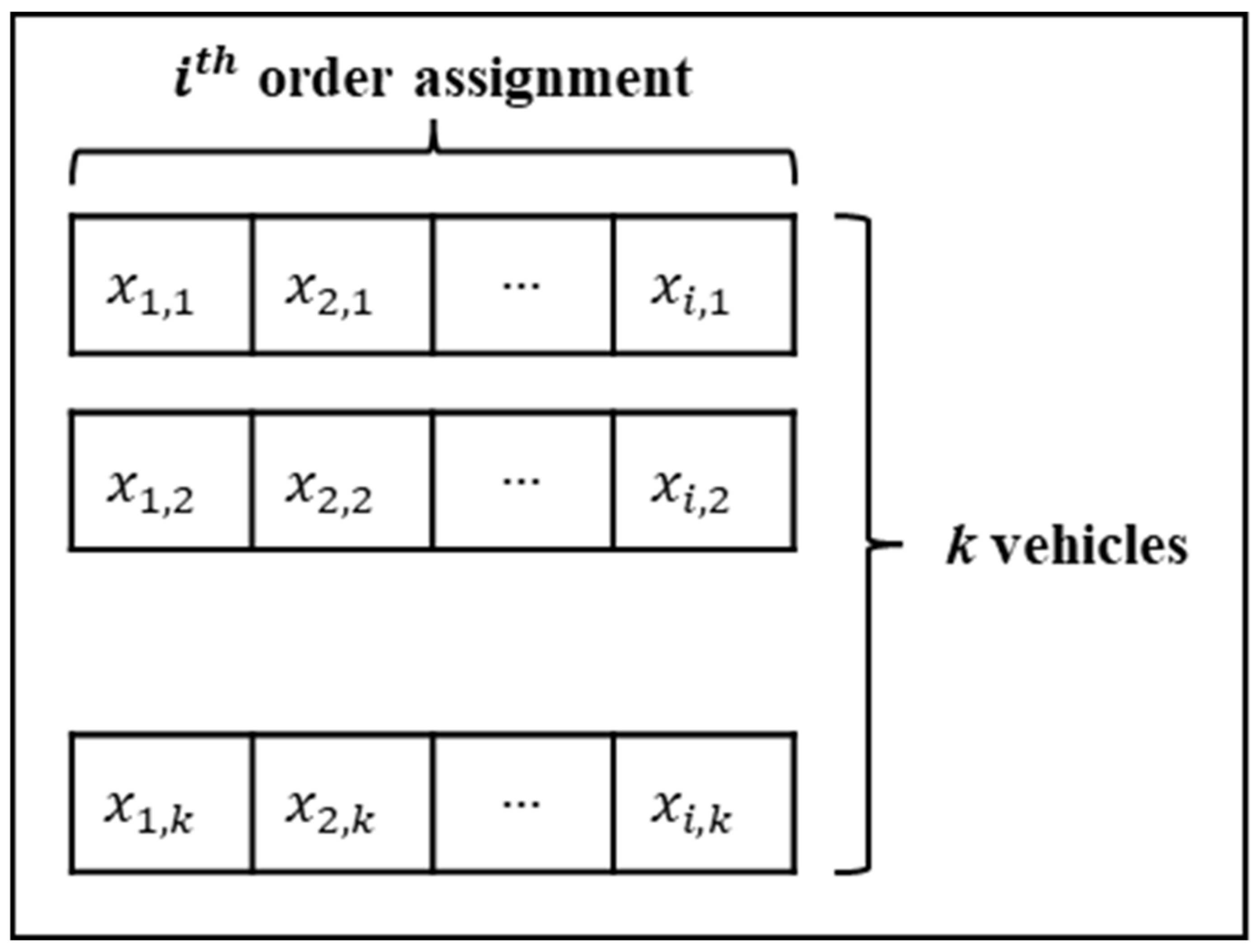 Applsci 12 10396 g004
