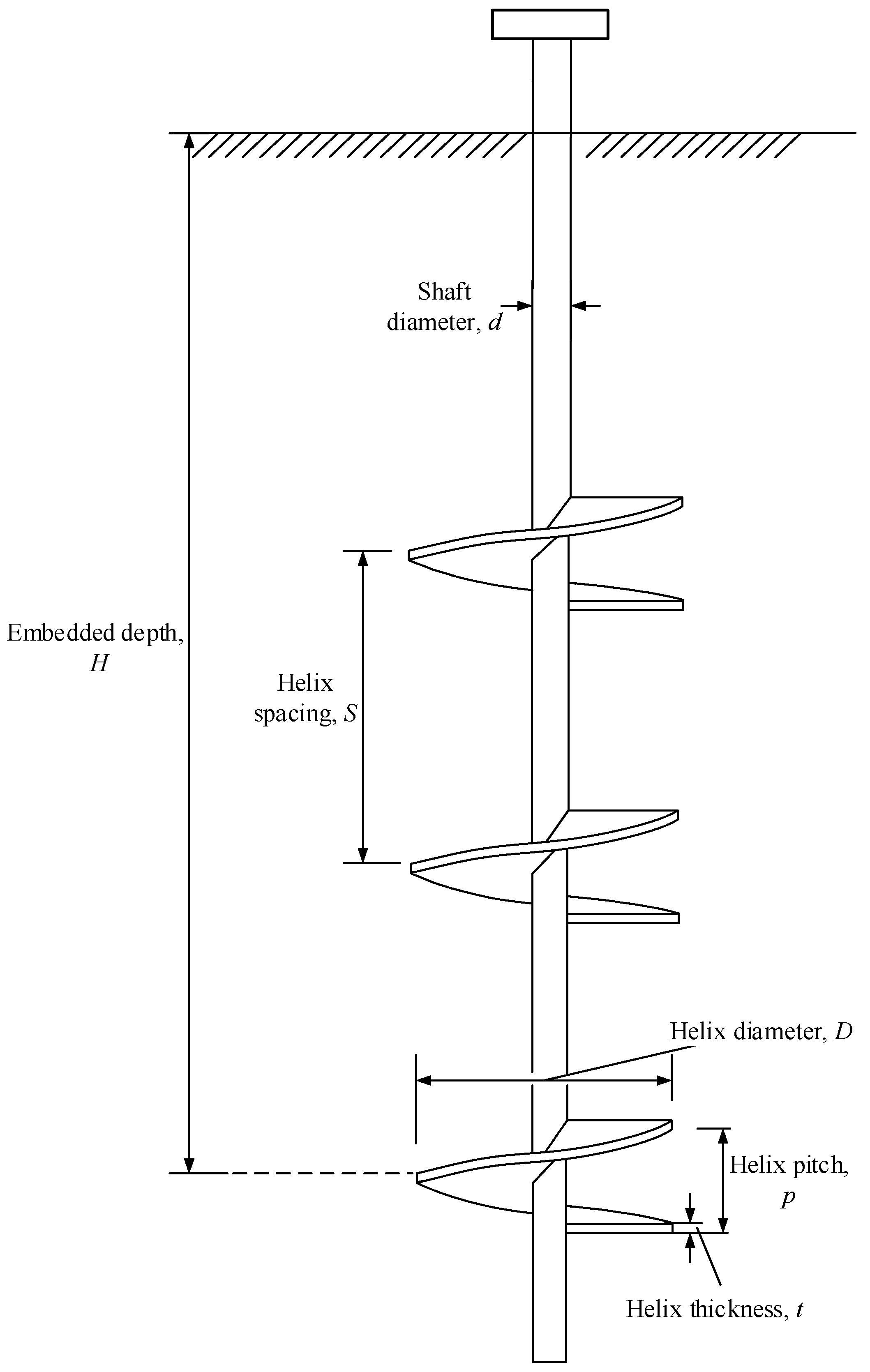 Applsci 12 10397 g001