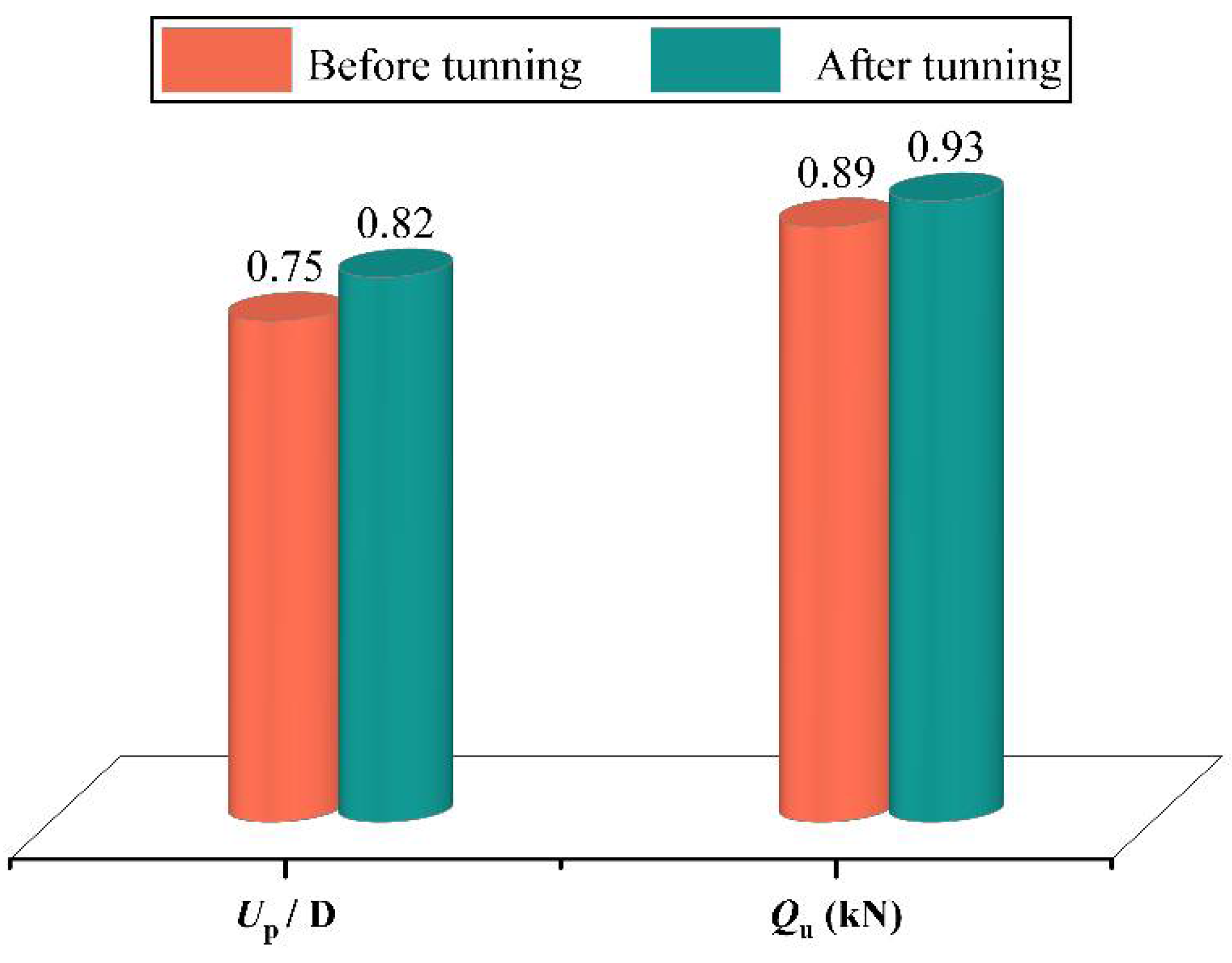 Applsci 12 10397 g006