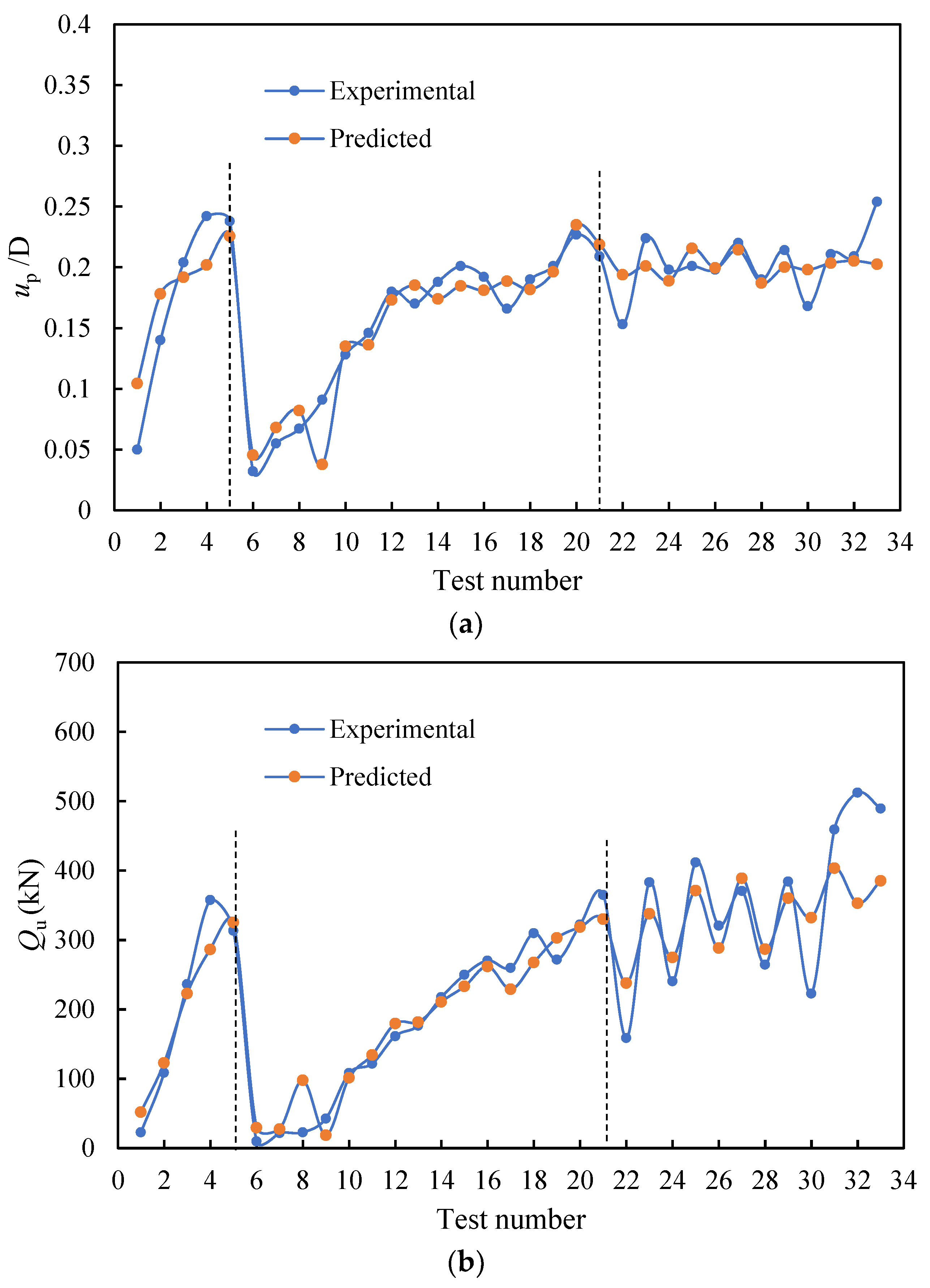 Applsci 12 10397 g008
