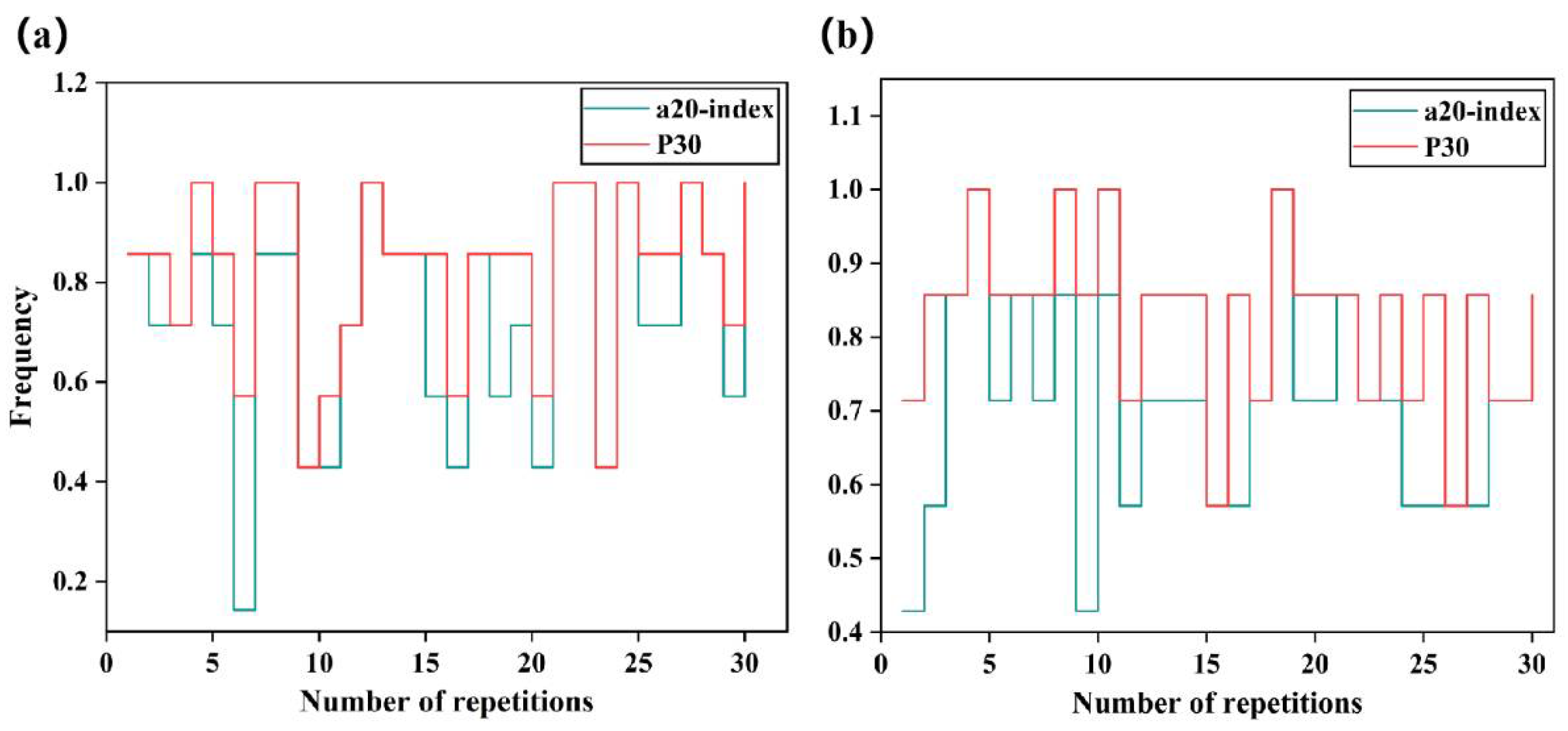 Applsci 12 10397 g009