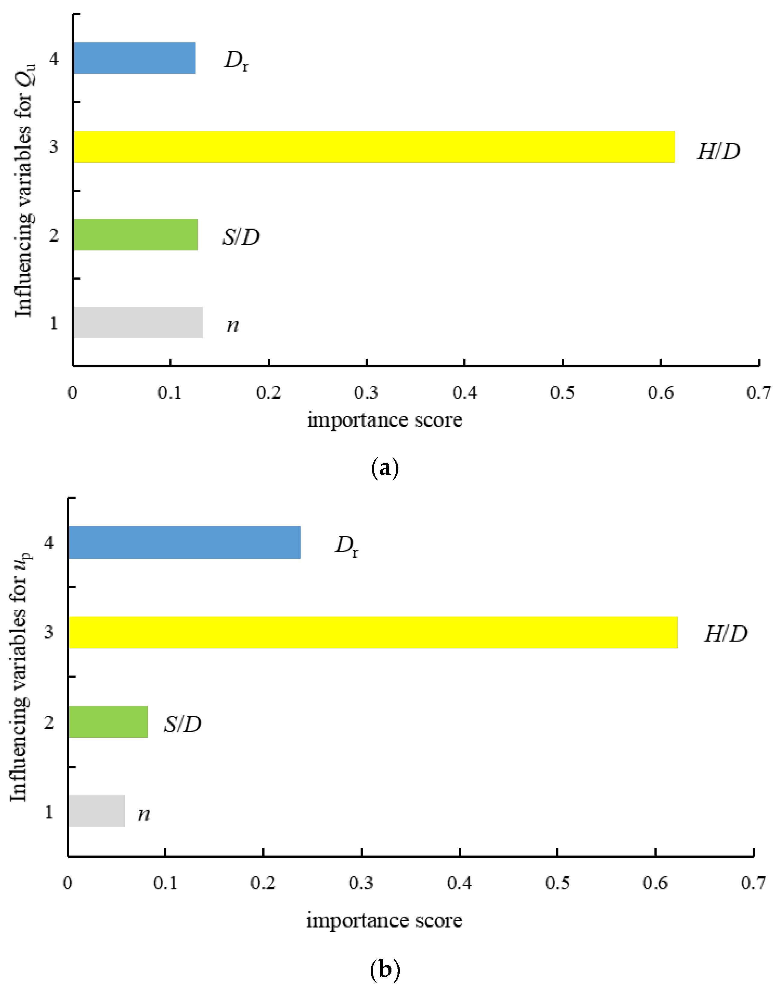 Applsci 12 10397 g011