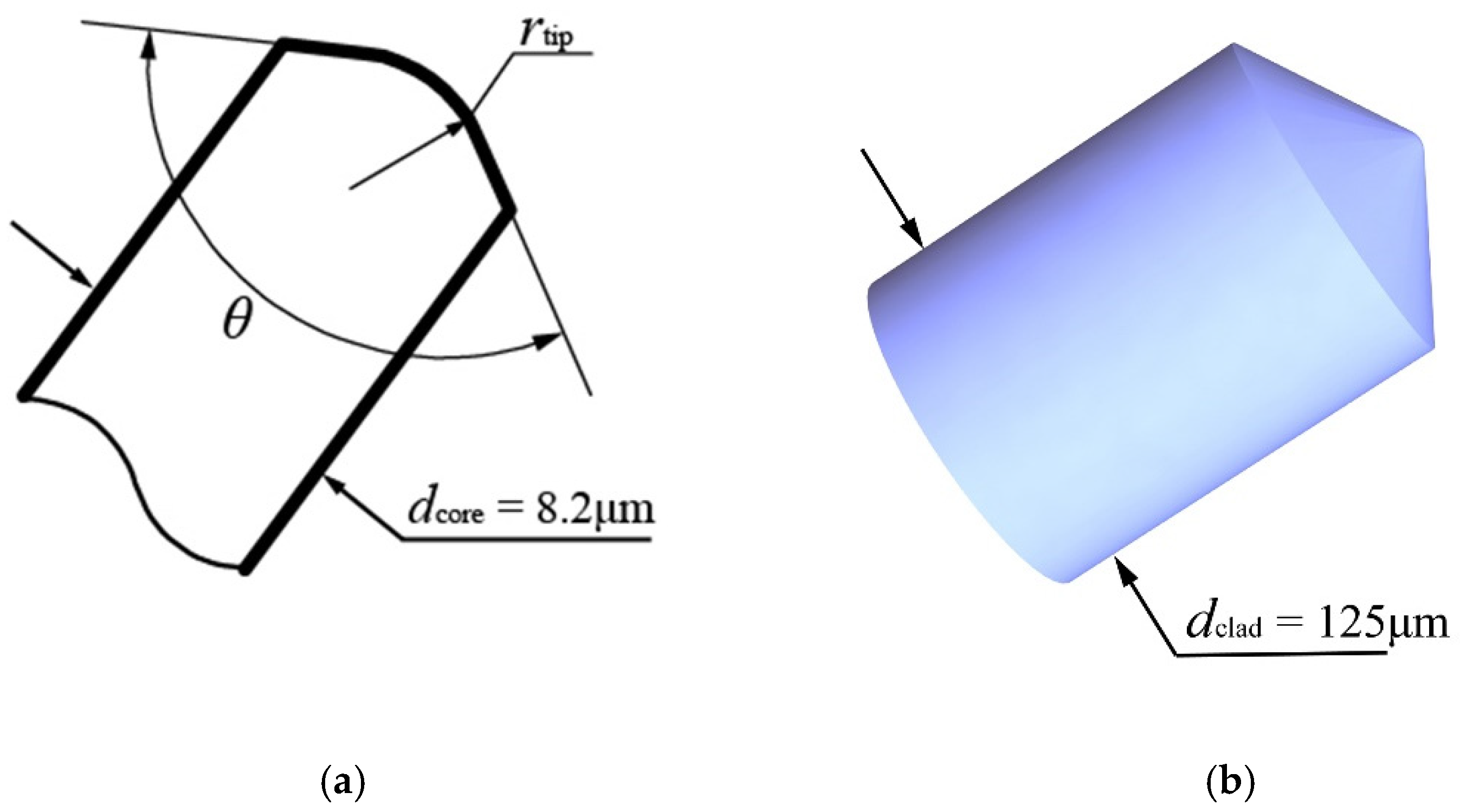 Applsci 12 10399 g001