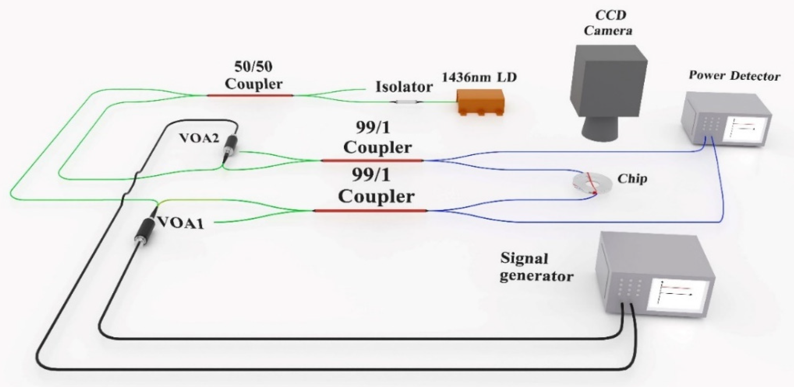 Applsci 12 10399 g005