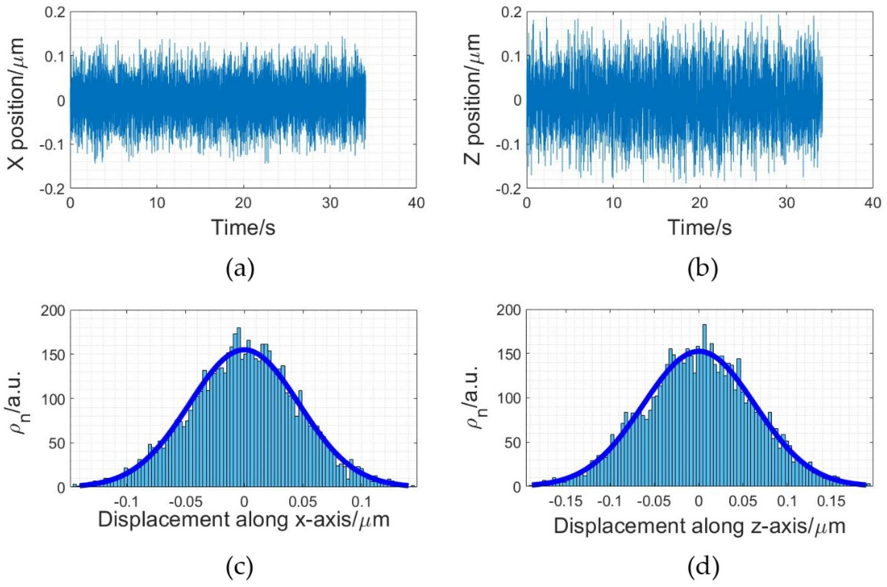 Applsci 12 10399 g008