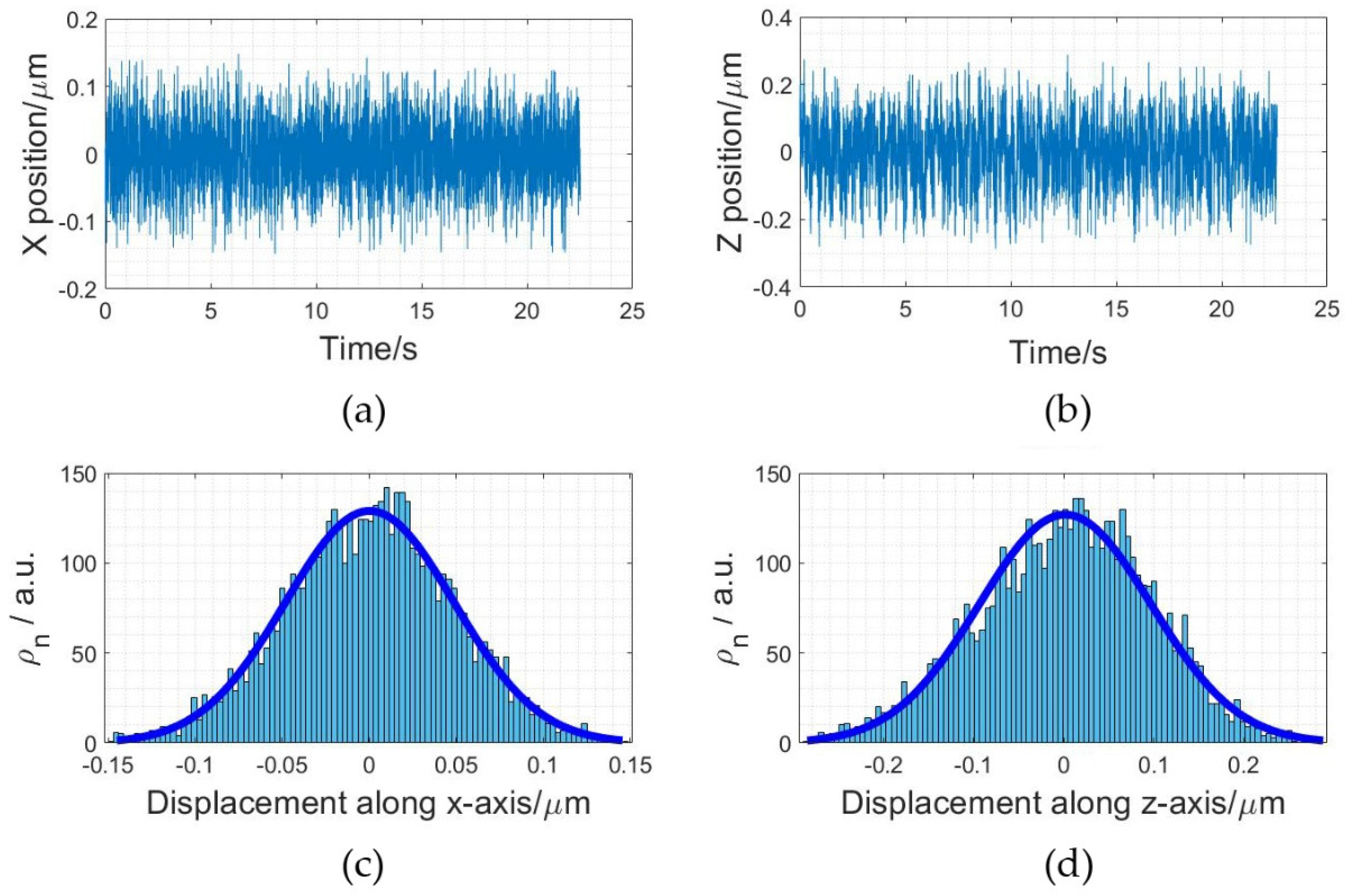 Applsci 12 10399 g009