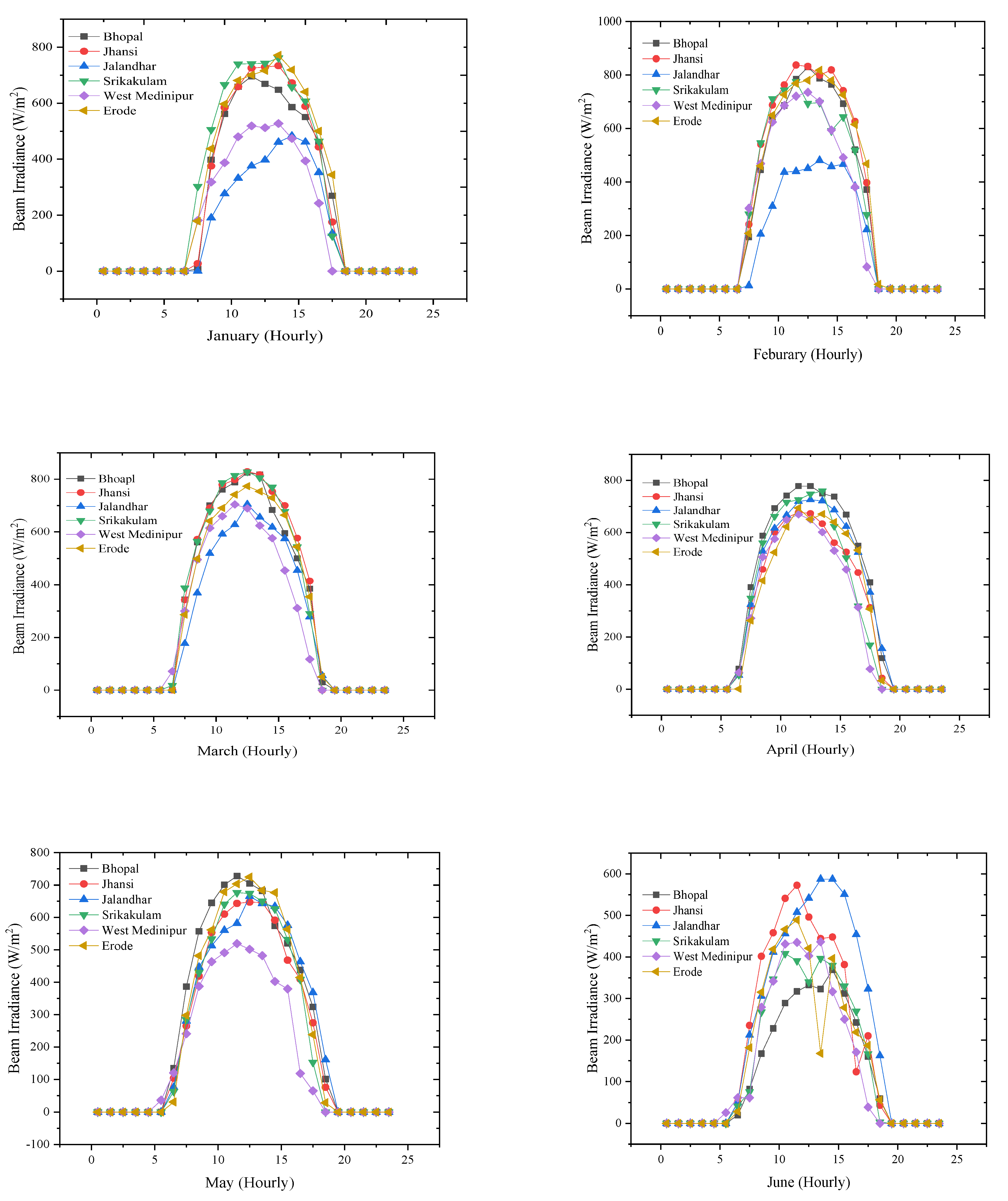 Applsci 12 10400 g004a Applsci 12 10400 g004a