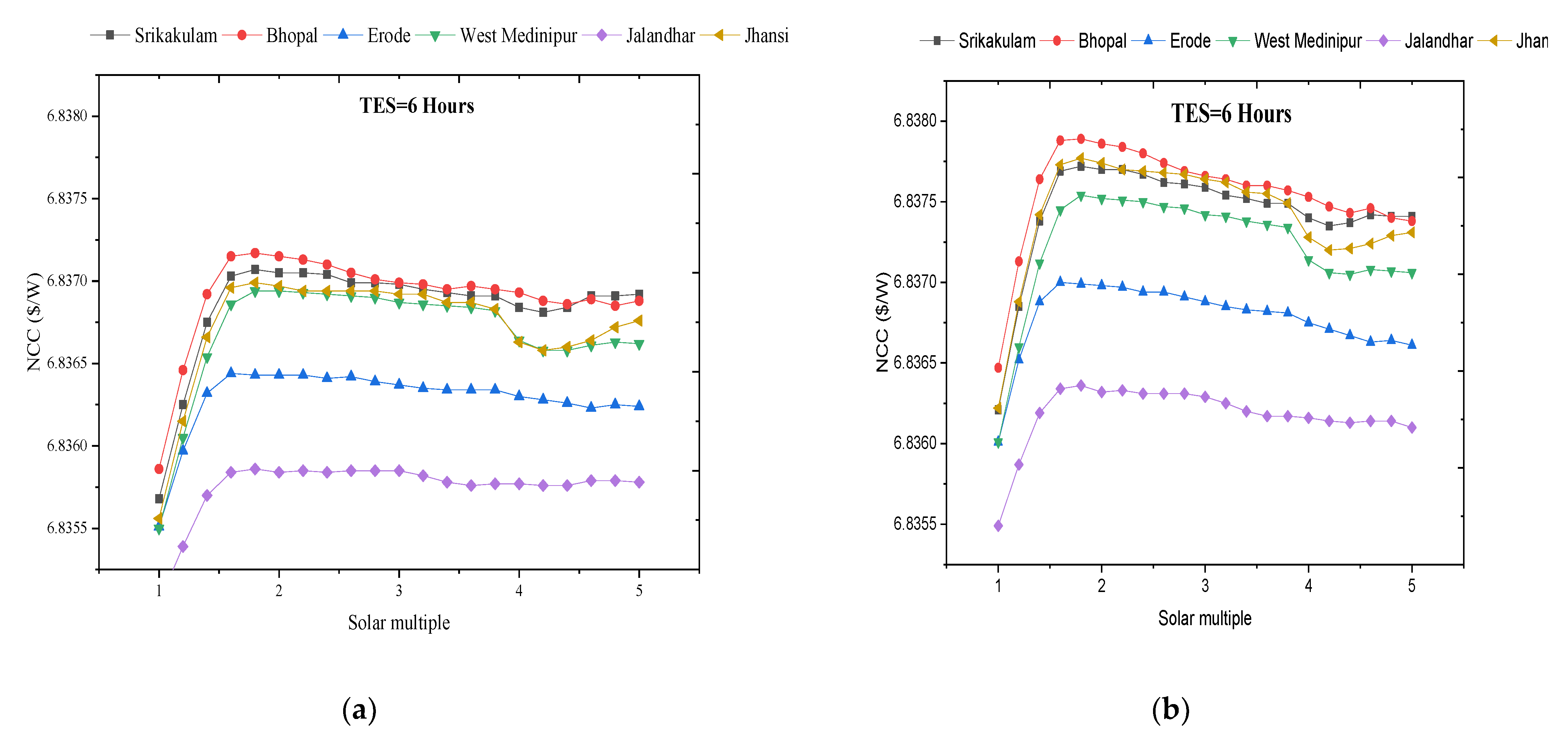 Applsci 12 10400 g011 Applsci 12 10400 g011