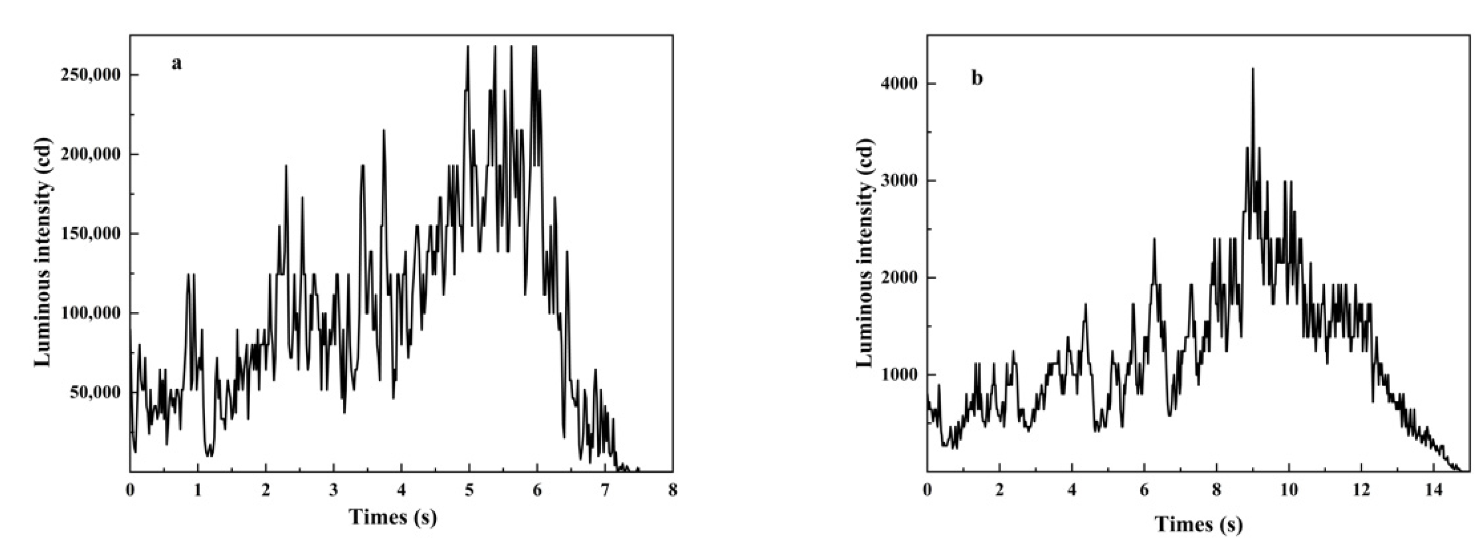 Applsci 12 10401 g008 Applsci 12 10401 g008