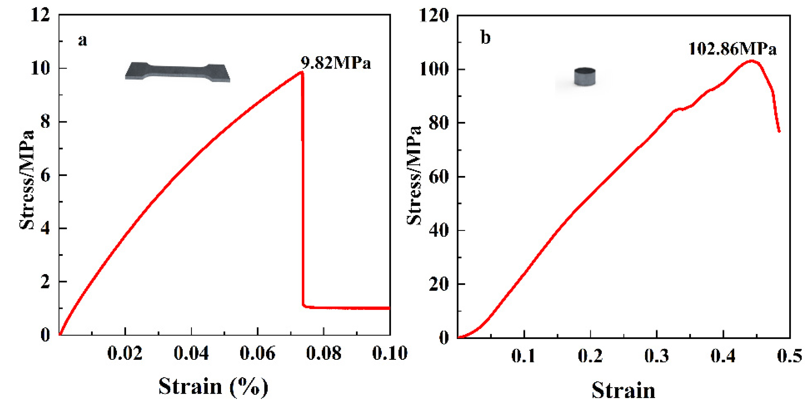 Applsci 12 10401 g009 Applsci 12 10401 g009