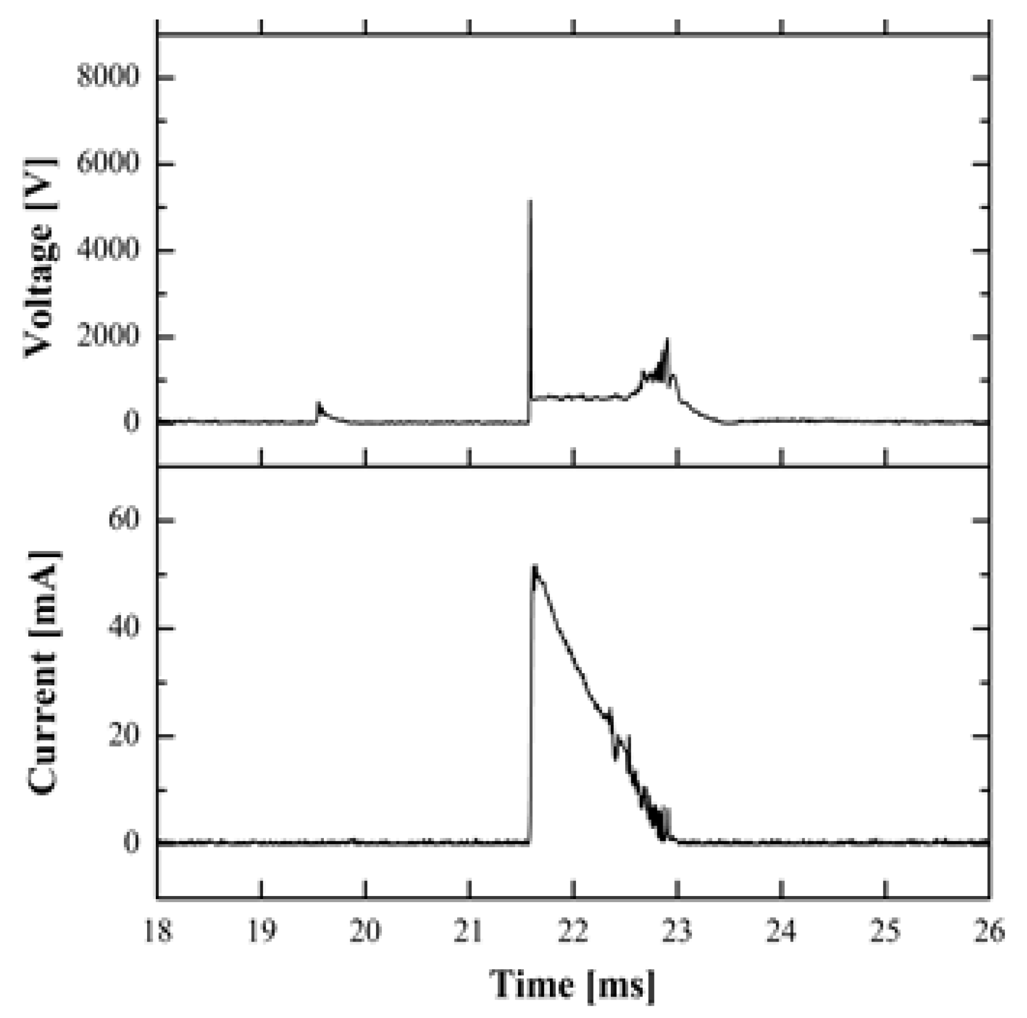 Applsci 12 10403 g002