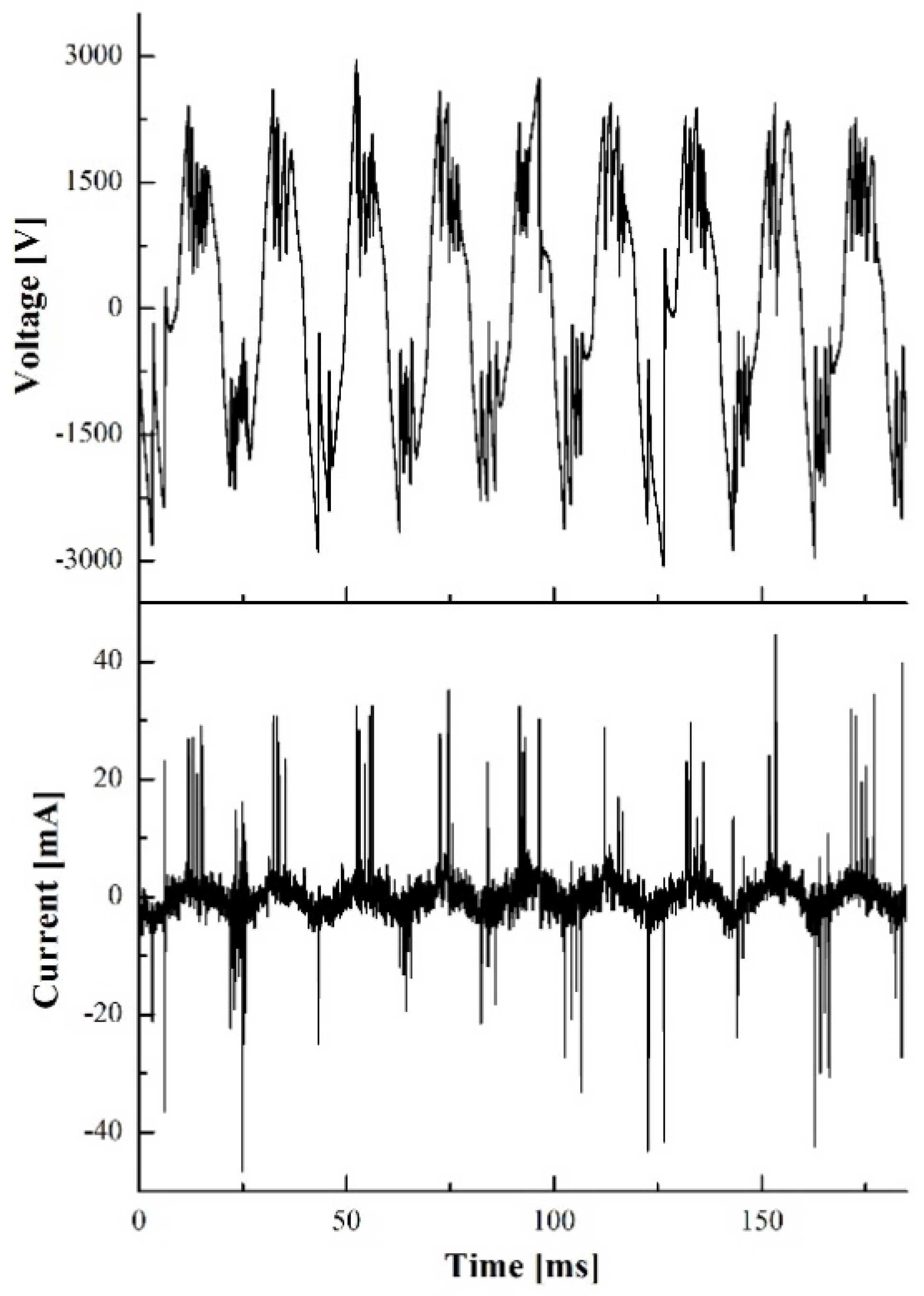 Applsci 12 10403 g004