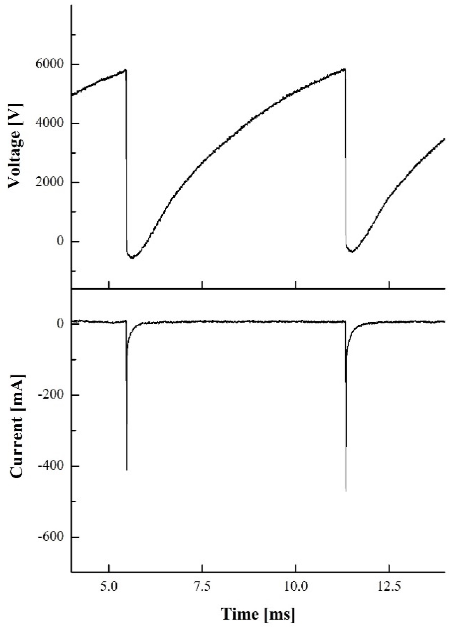 Applsci 12 10403 g006