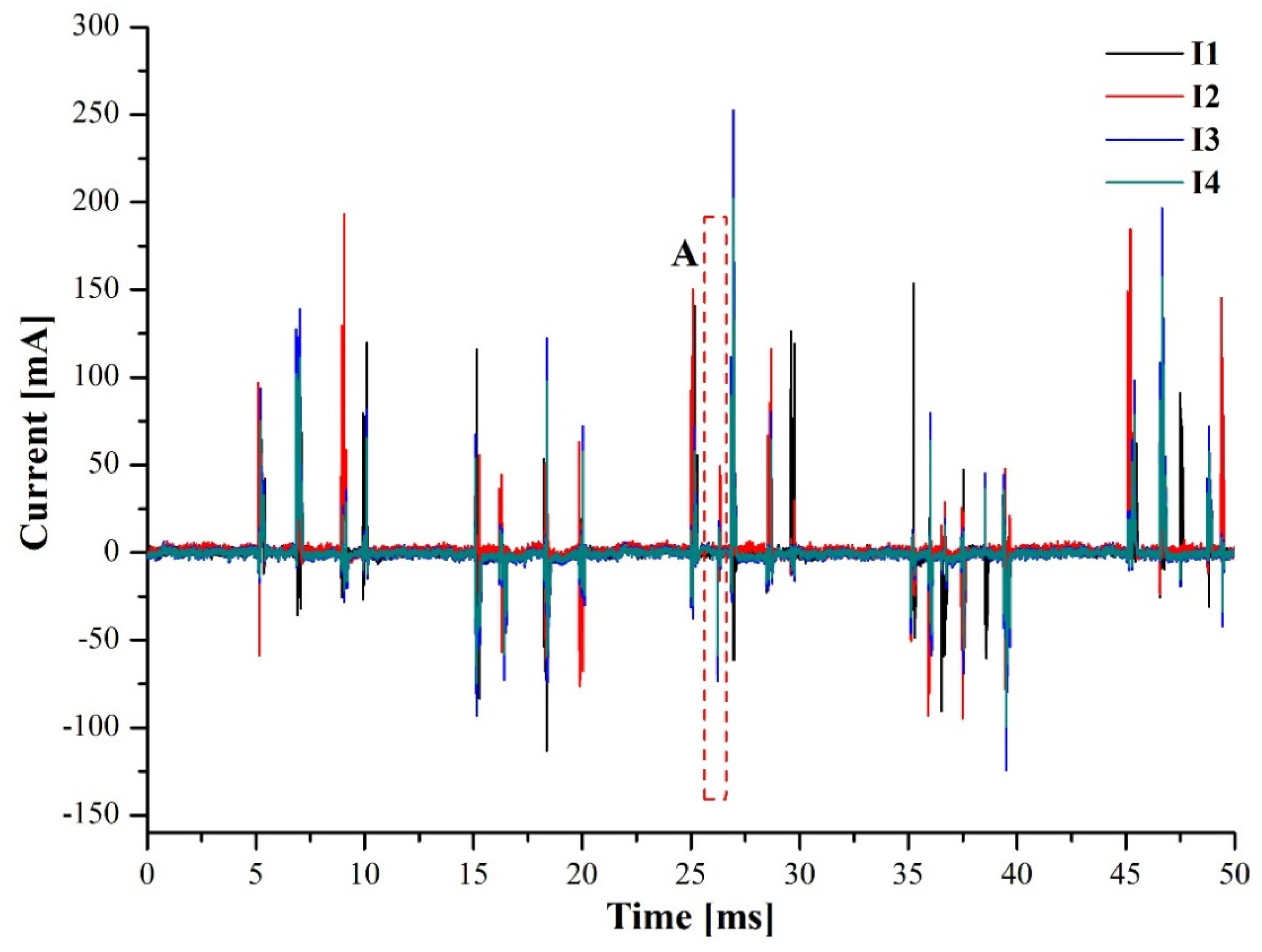 Applsci 12 10403 g009