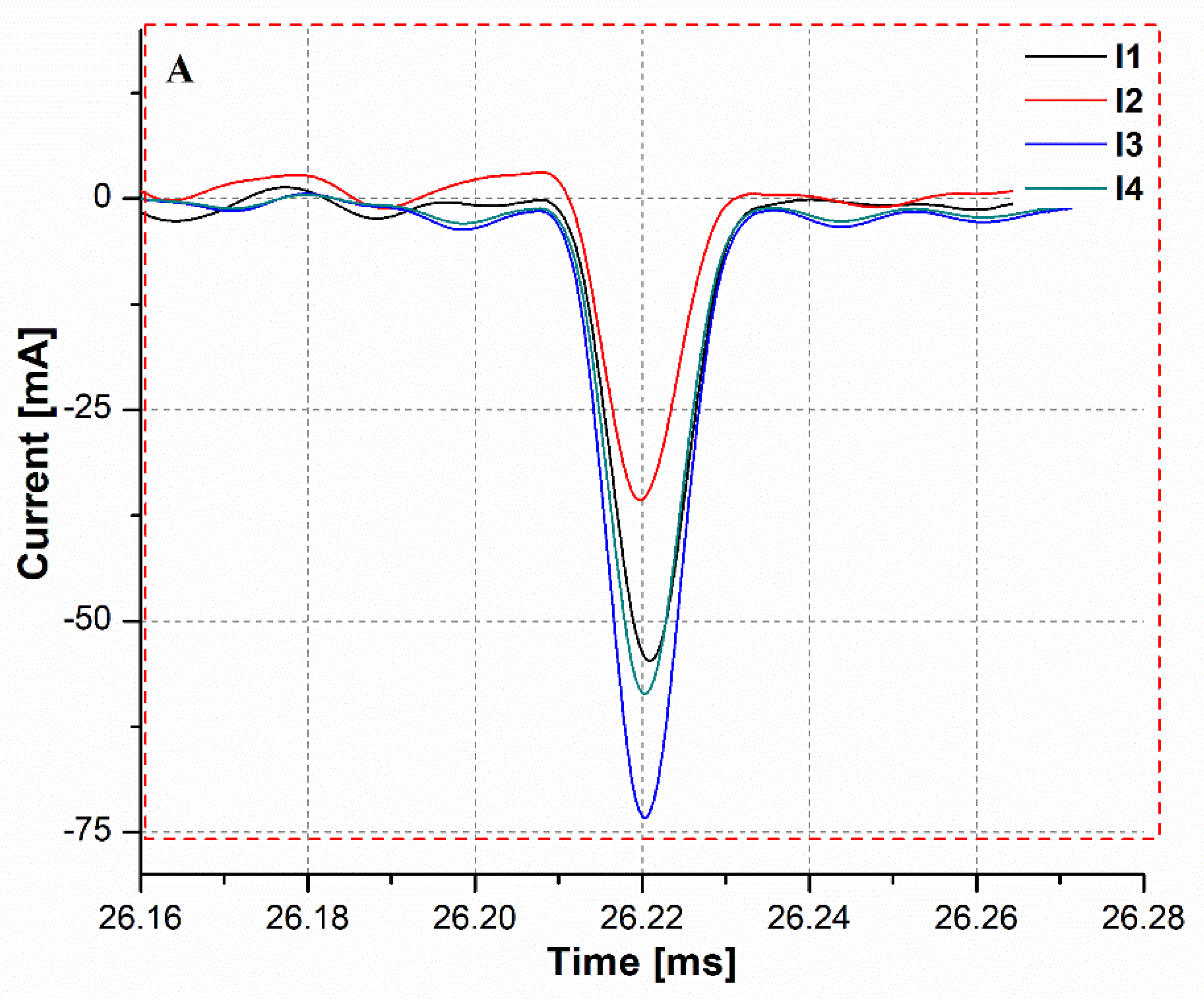 Applsci 12 10403 g010