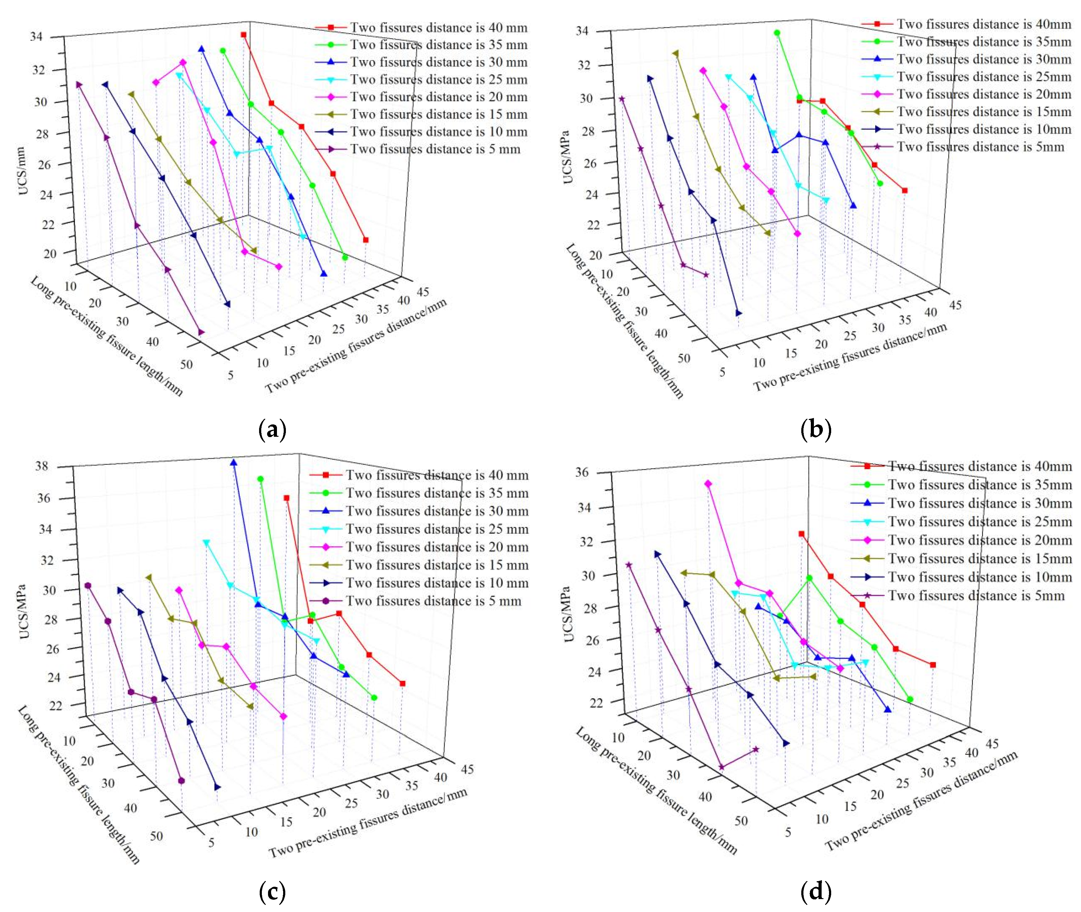 Applsci 12 10404 g004a Applsci 12 10404 g004a