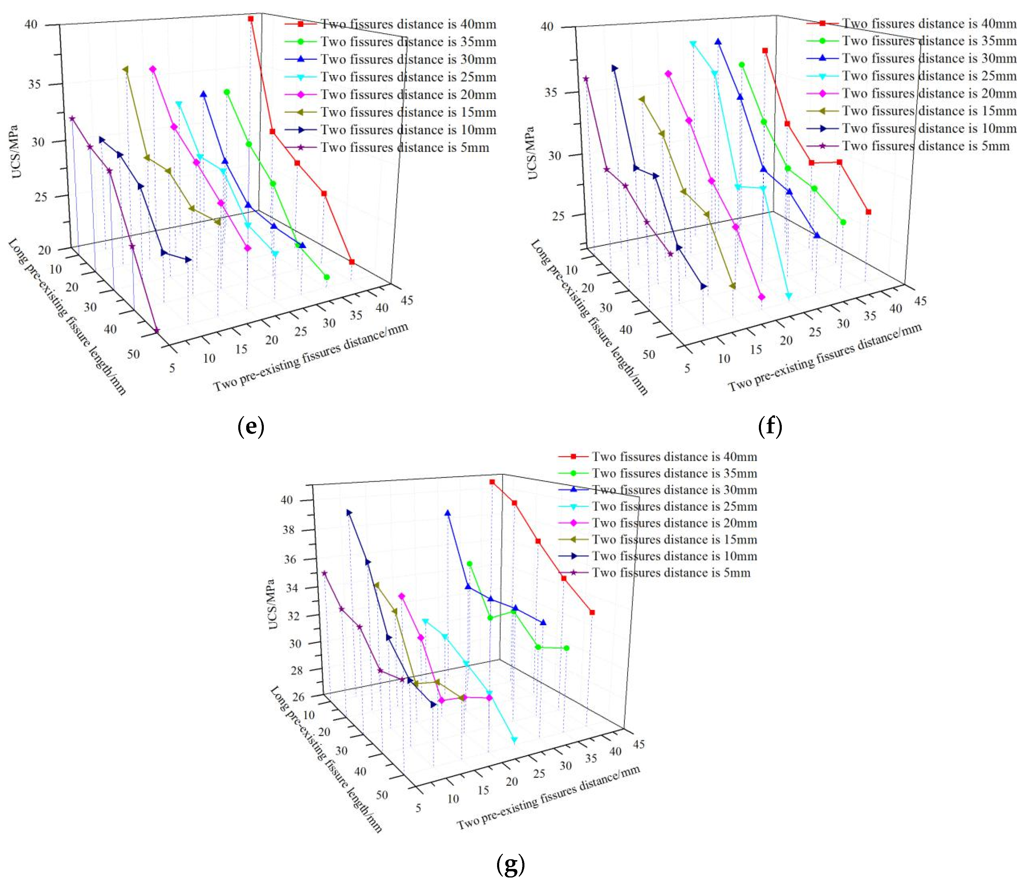 Applsci 12 10404 g004b Applsci 12 10404 g004b