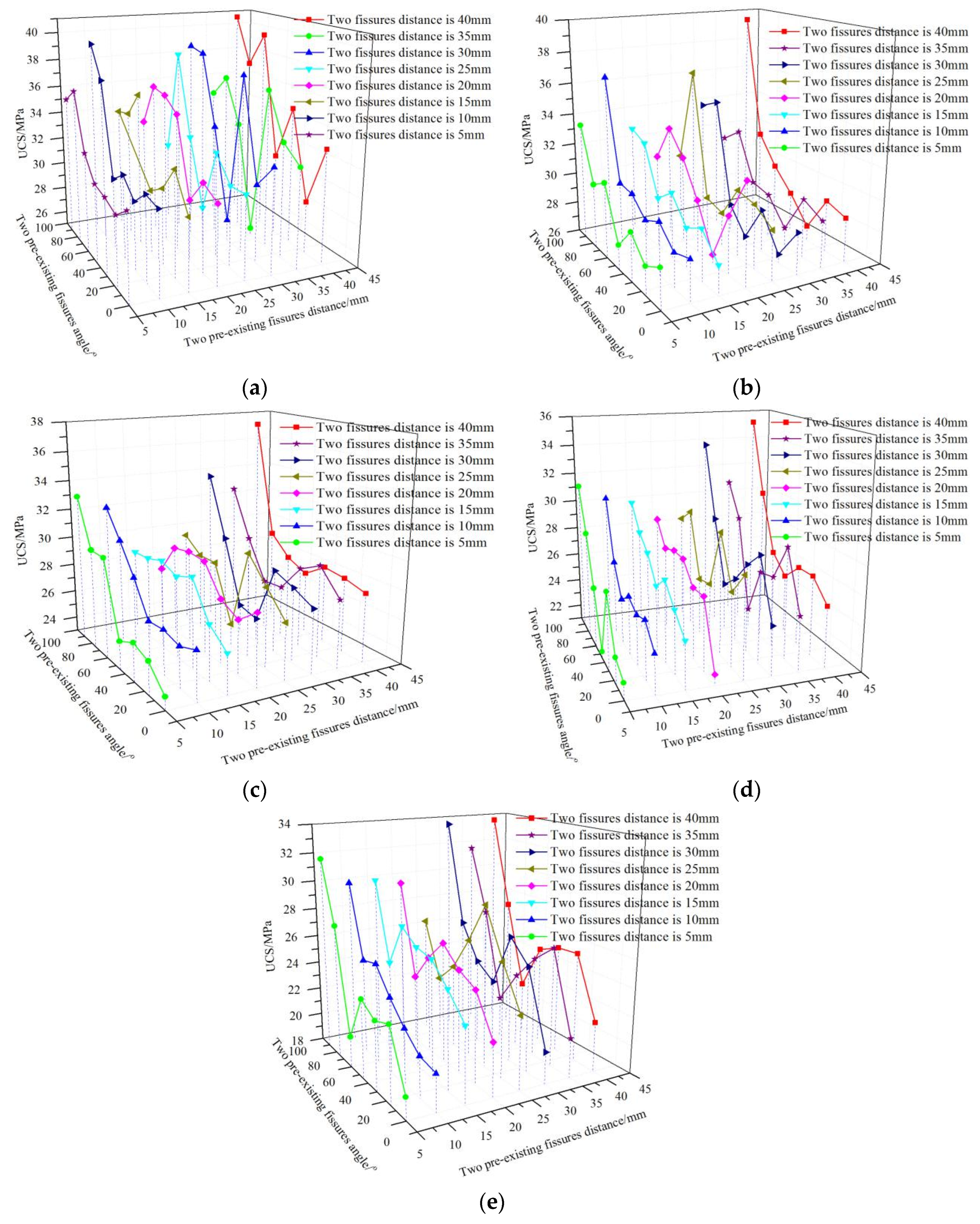 Applsci 12 10404 g005 Applsci 12 10404 g005