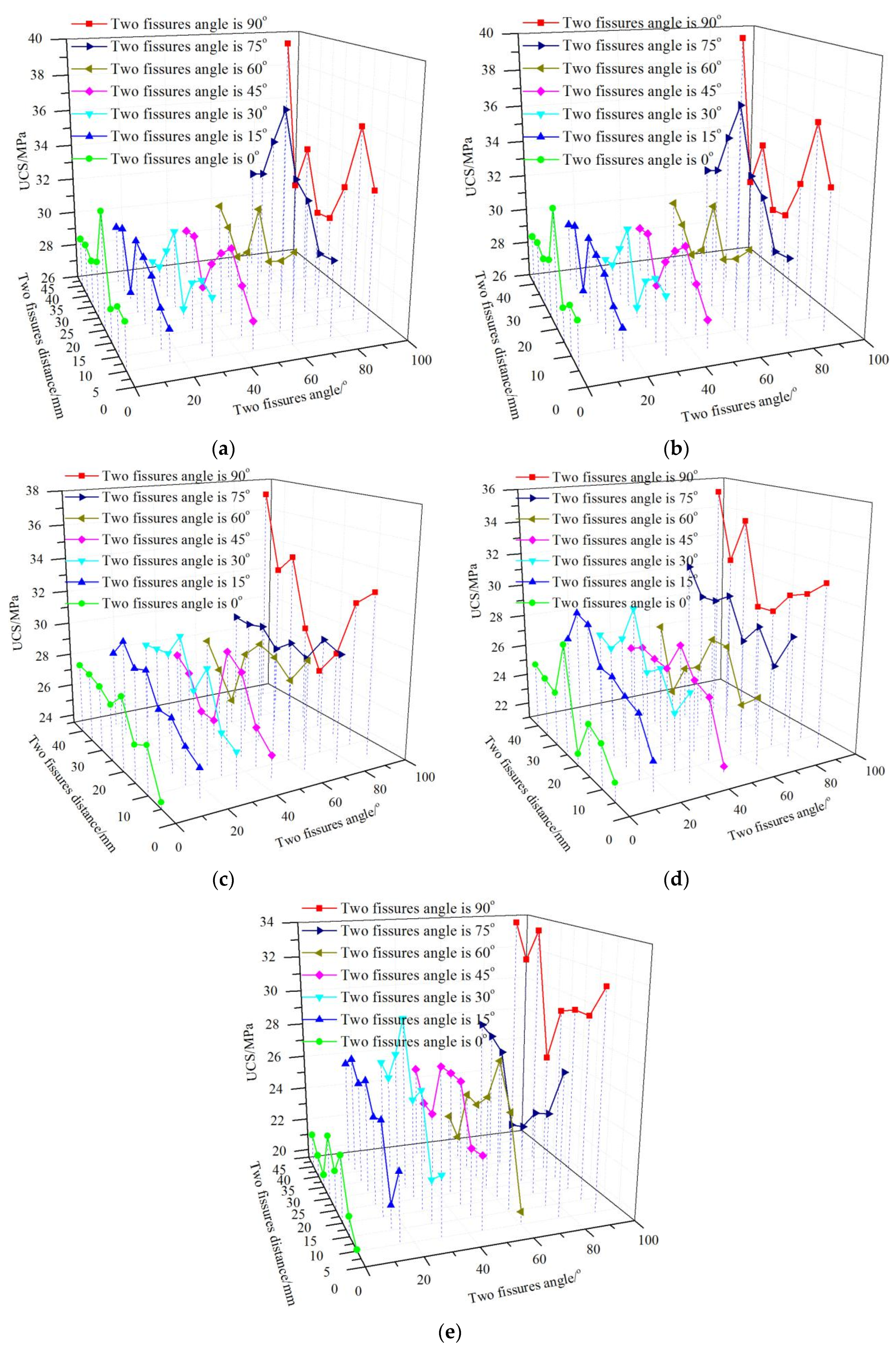 Applsci 12 10404 g006 Applsci 12 10404 g006
