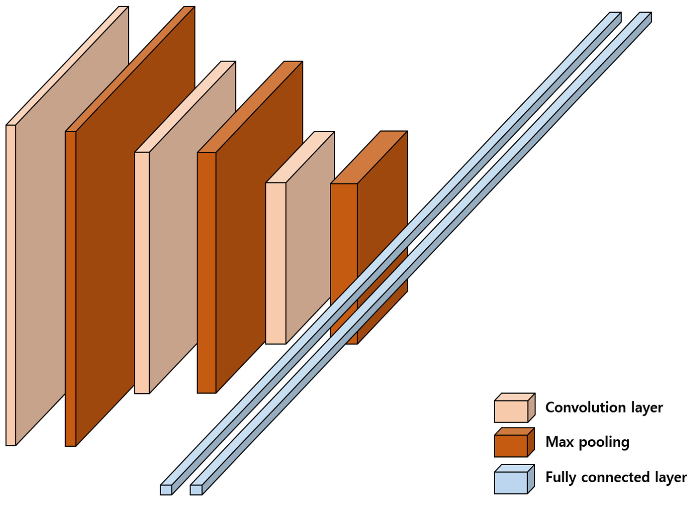 Applsci 12 10405 g004