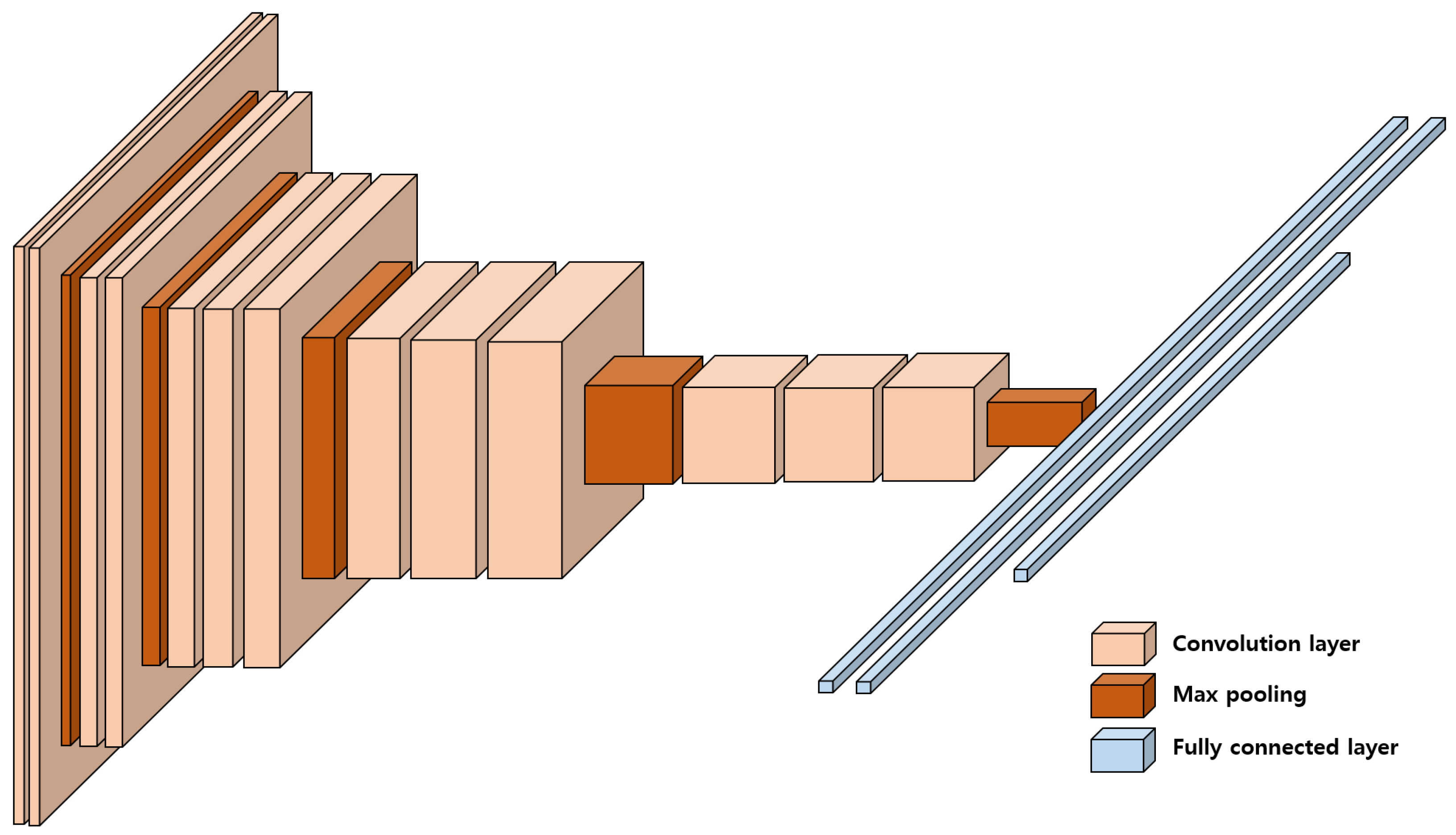 Applsci 12 10405 g005