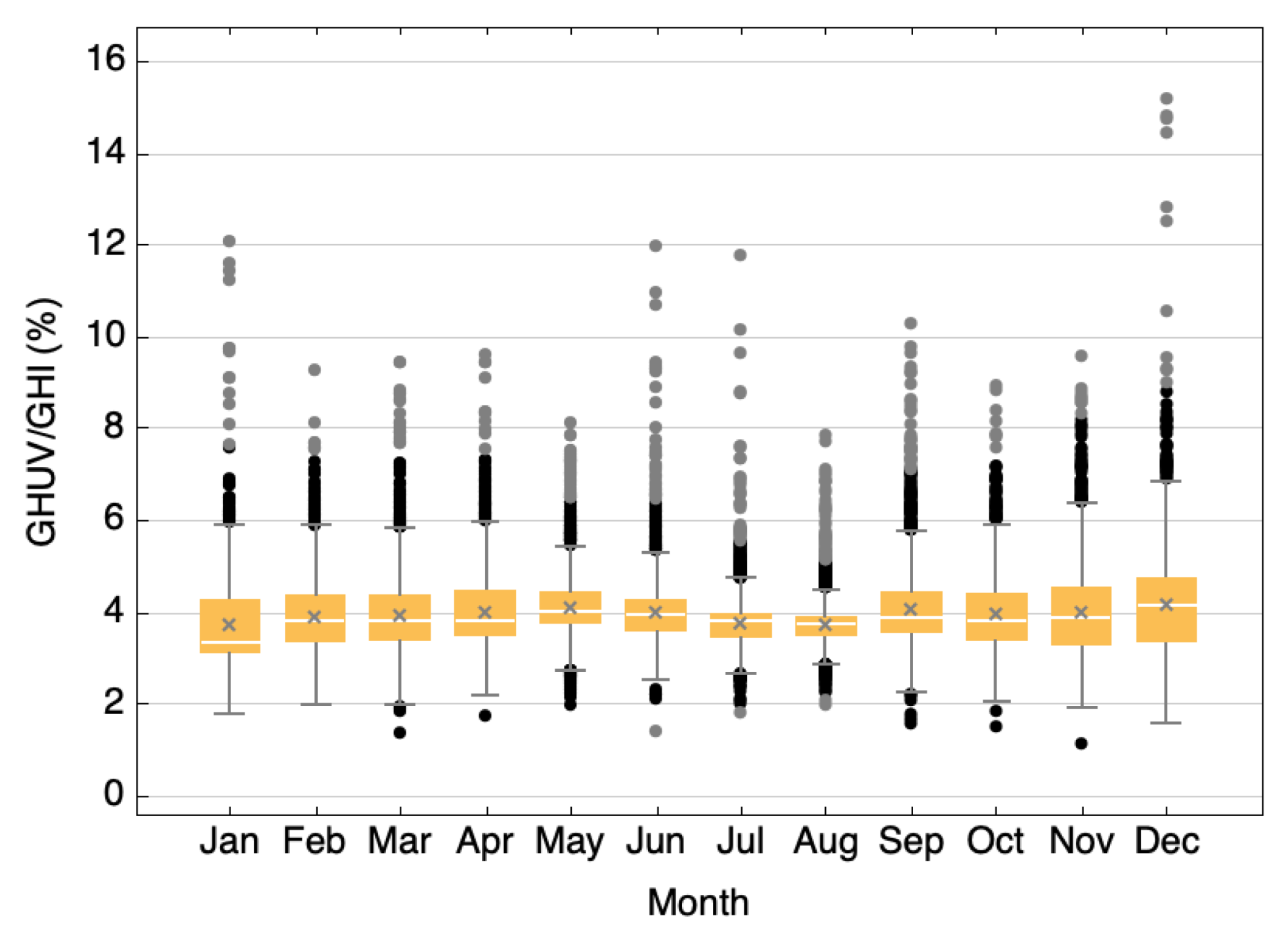 Applsci 12 10407 g007 Applsci 12 10407 g007