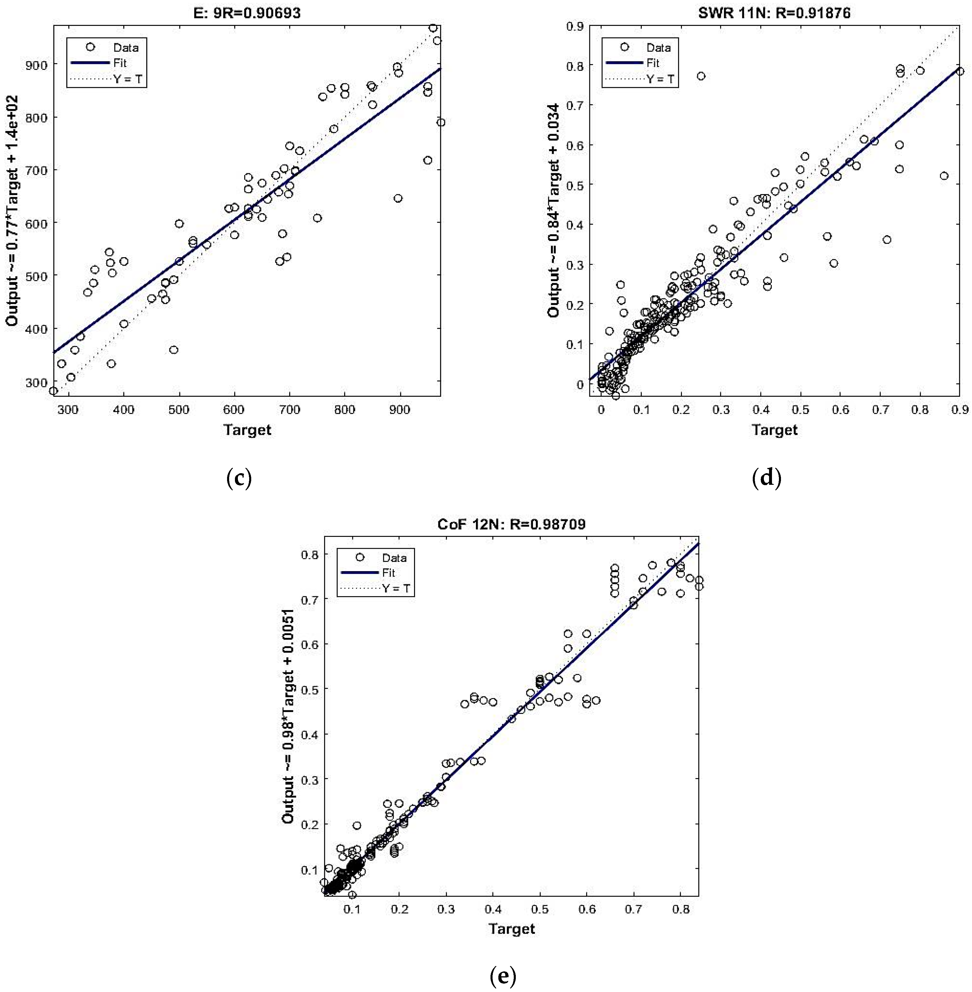 Applsci 12 10408 g003b