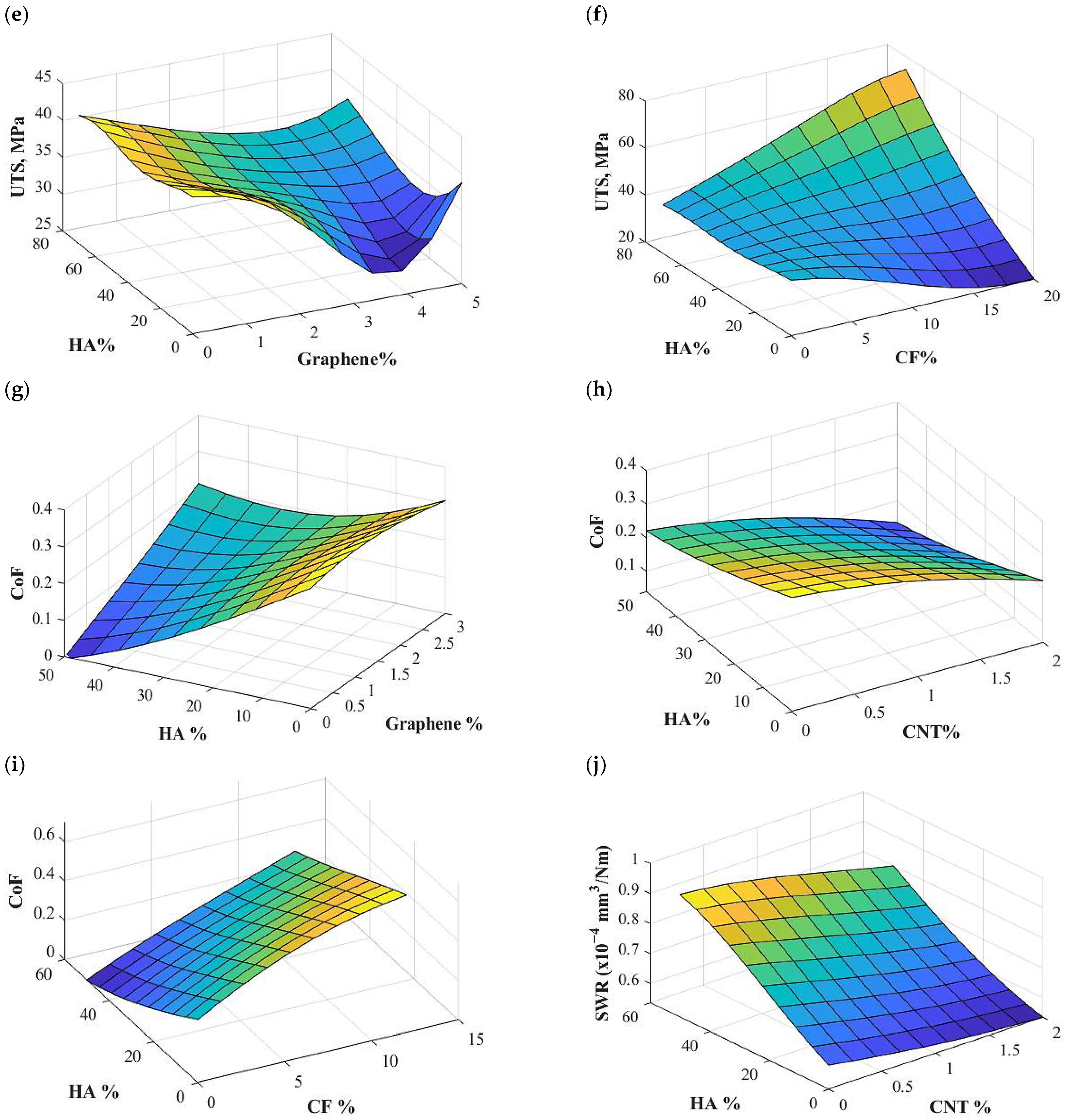 Applsci 12 10408 g006b