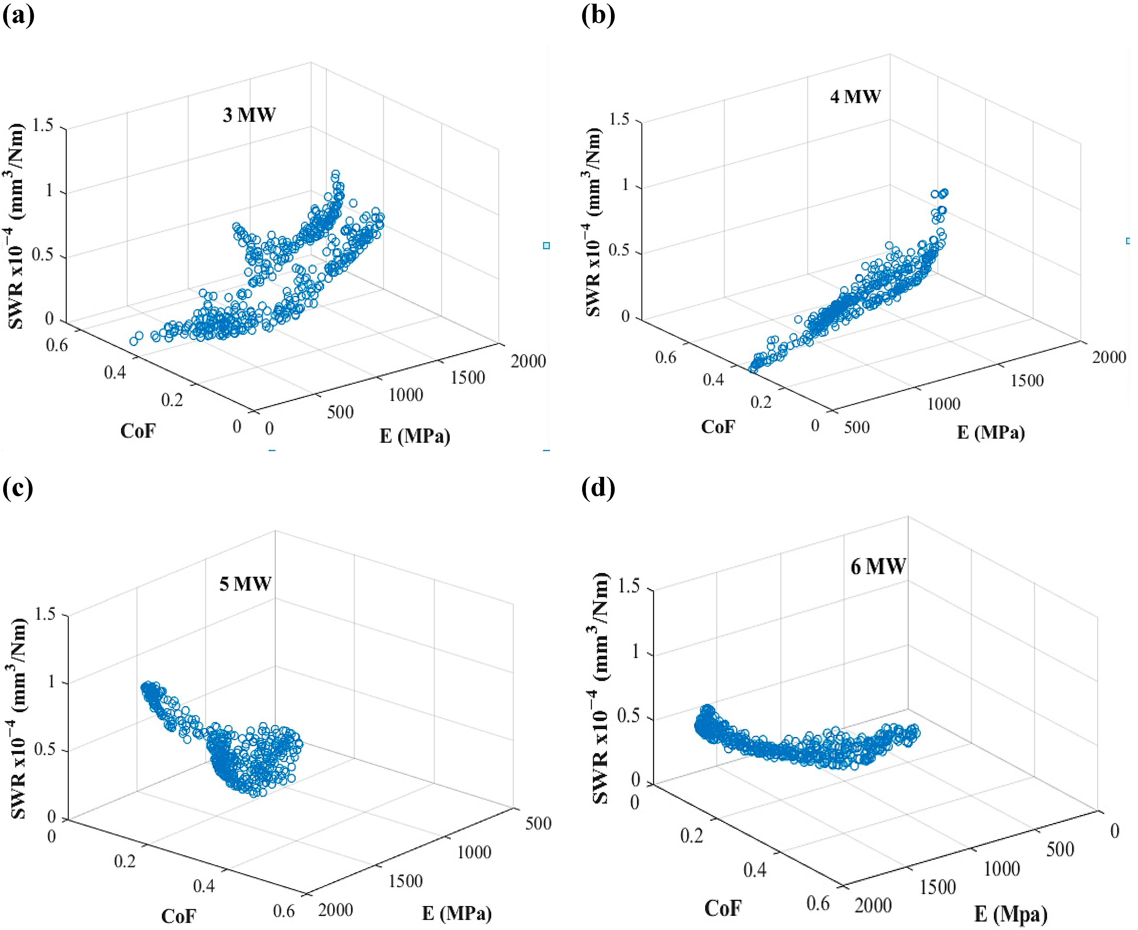 Applsci 12 10408 g007