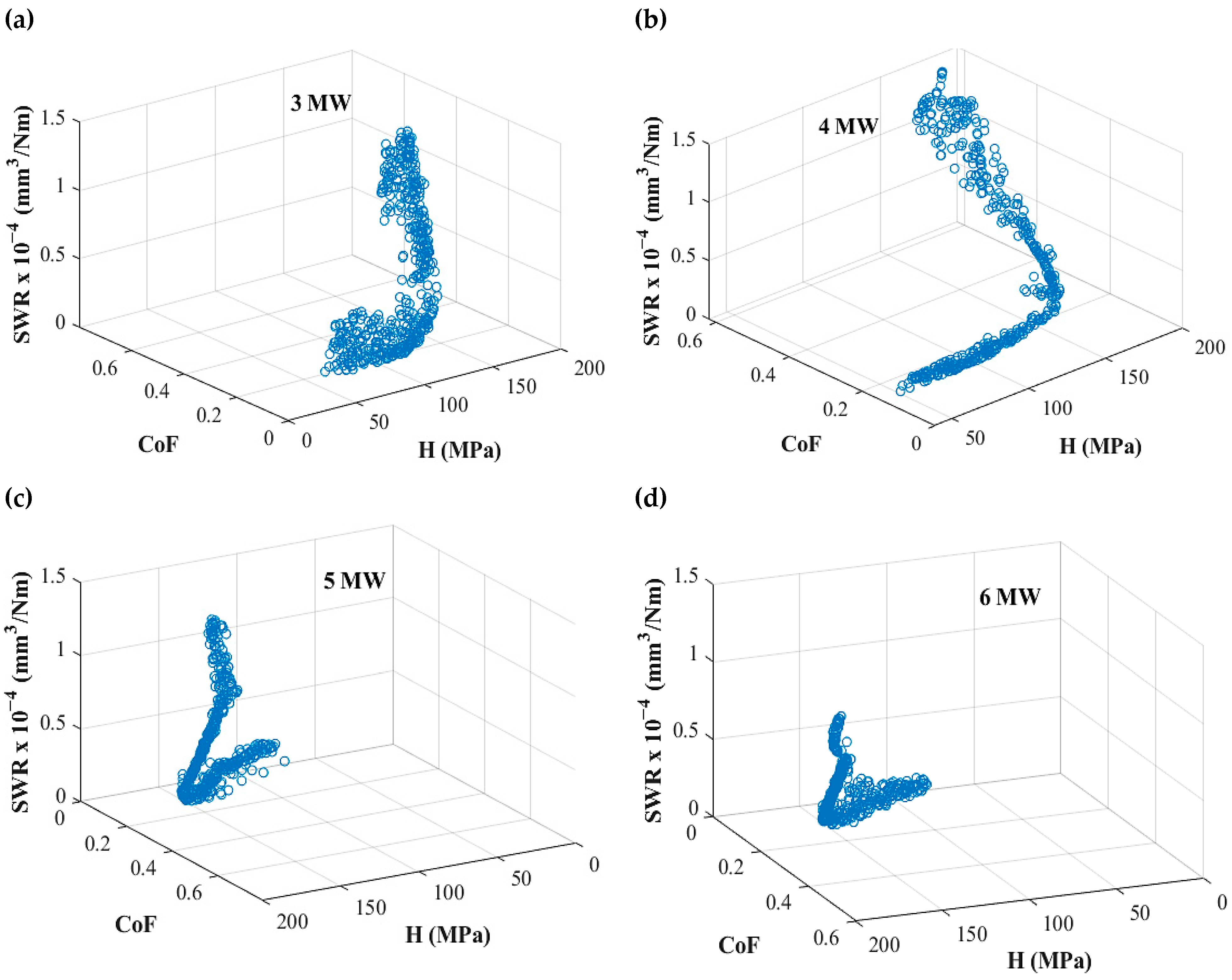 Applsci 12 10408 g009
