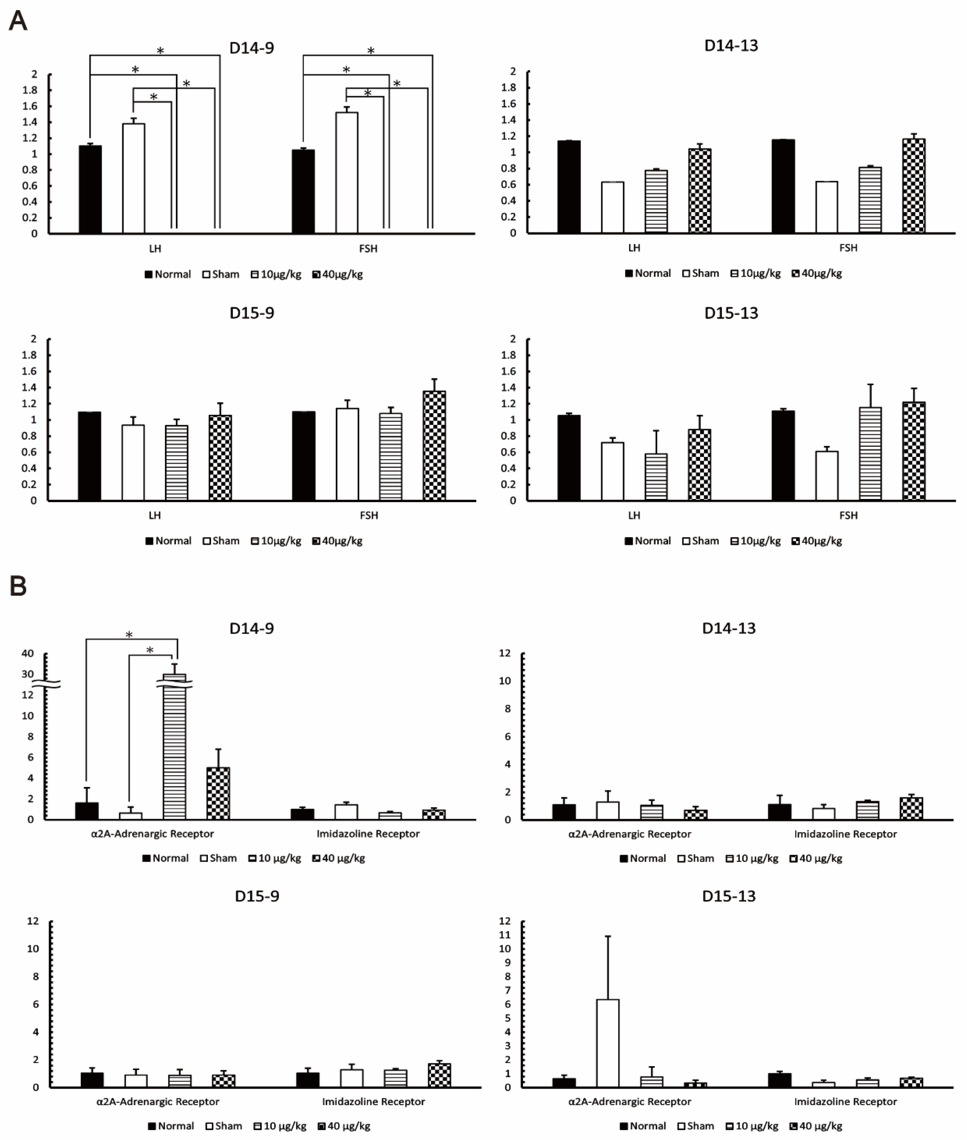 Applsci 12 10409 g003