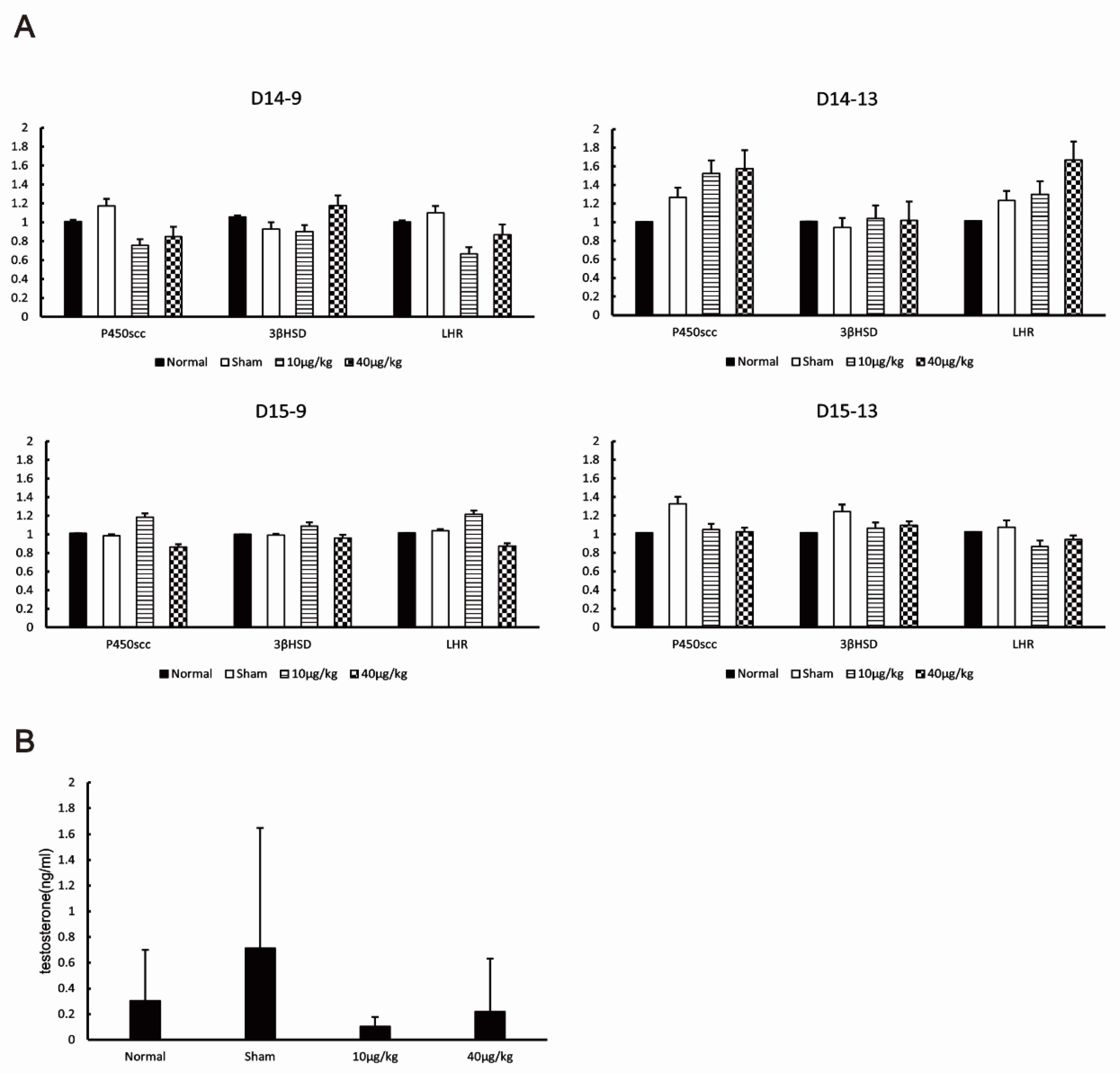 Applsci 12 10409 g004