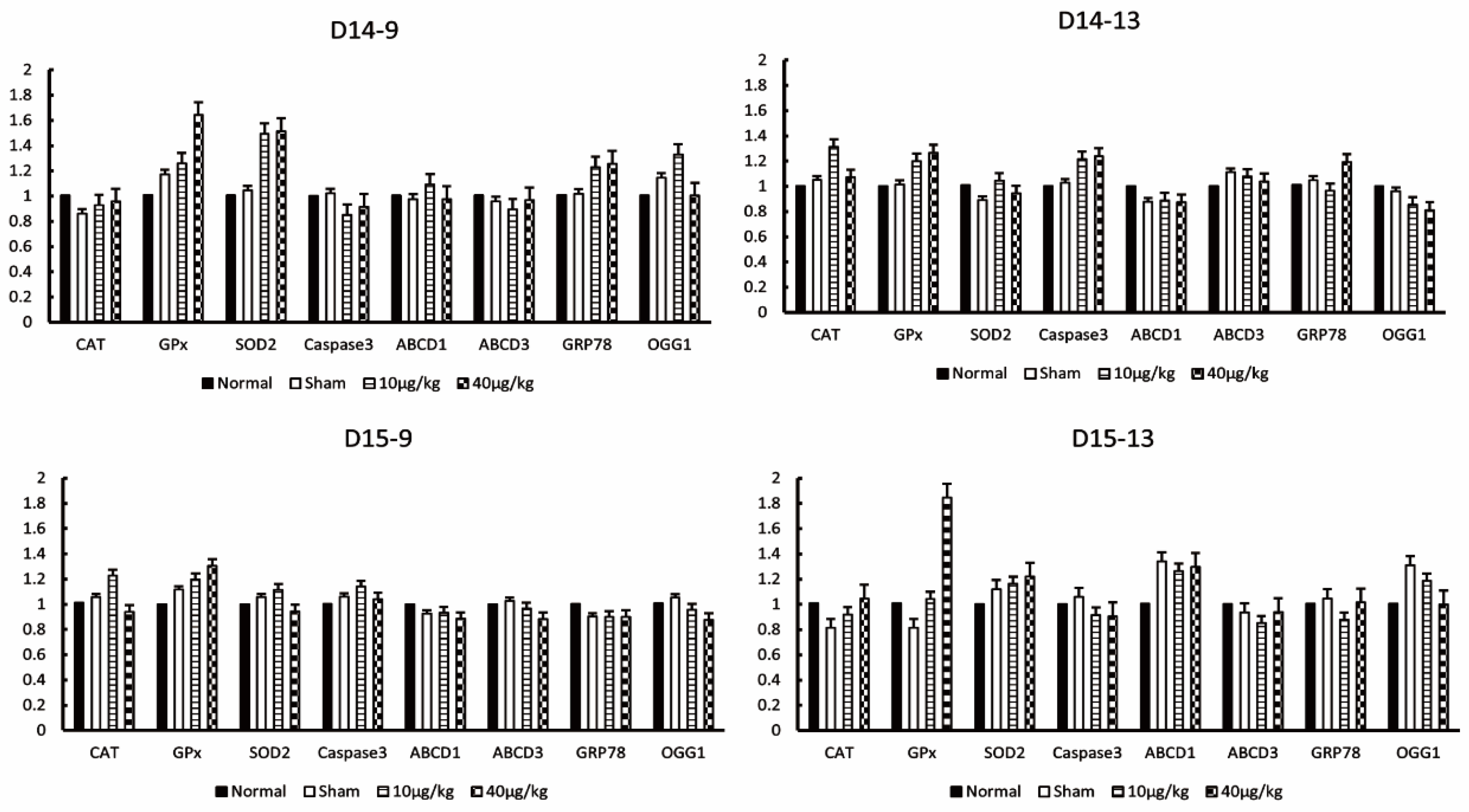 Applsci 12 10409 g006
