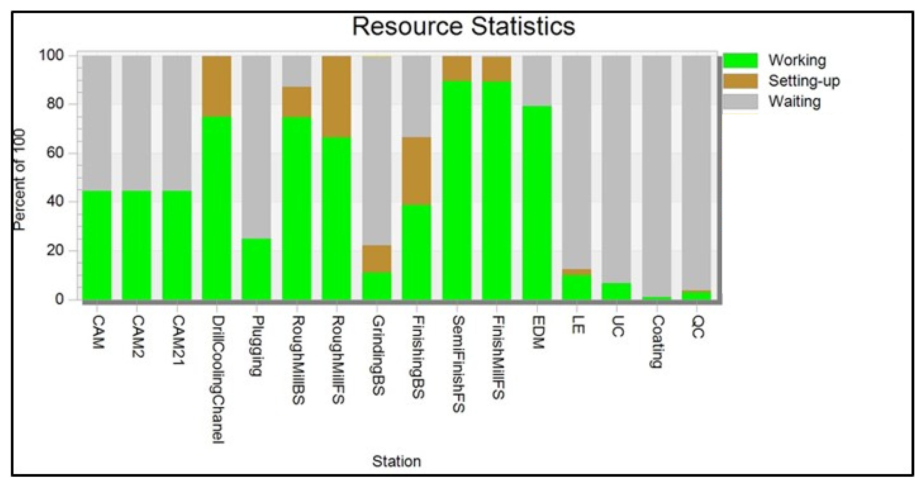Applsci 12 10410 g005