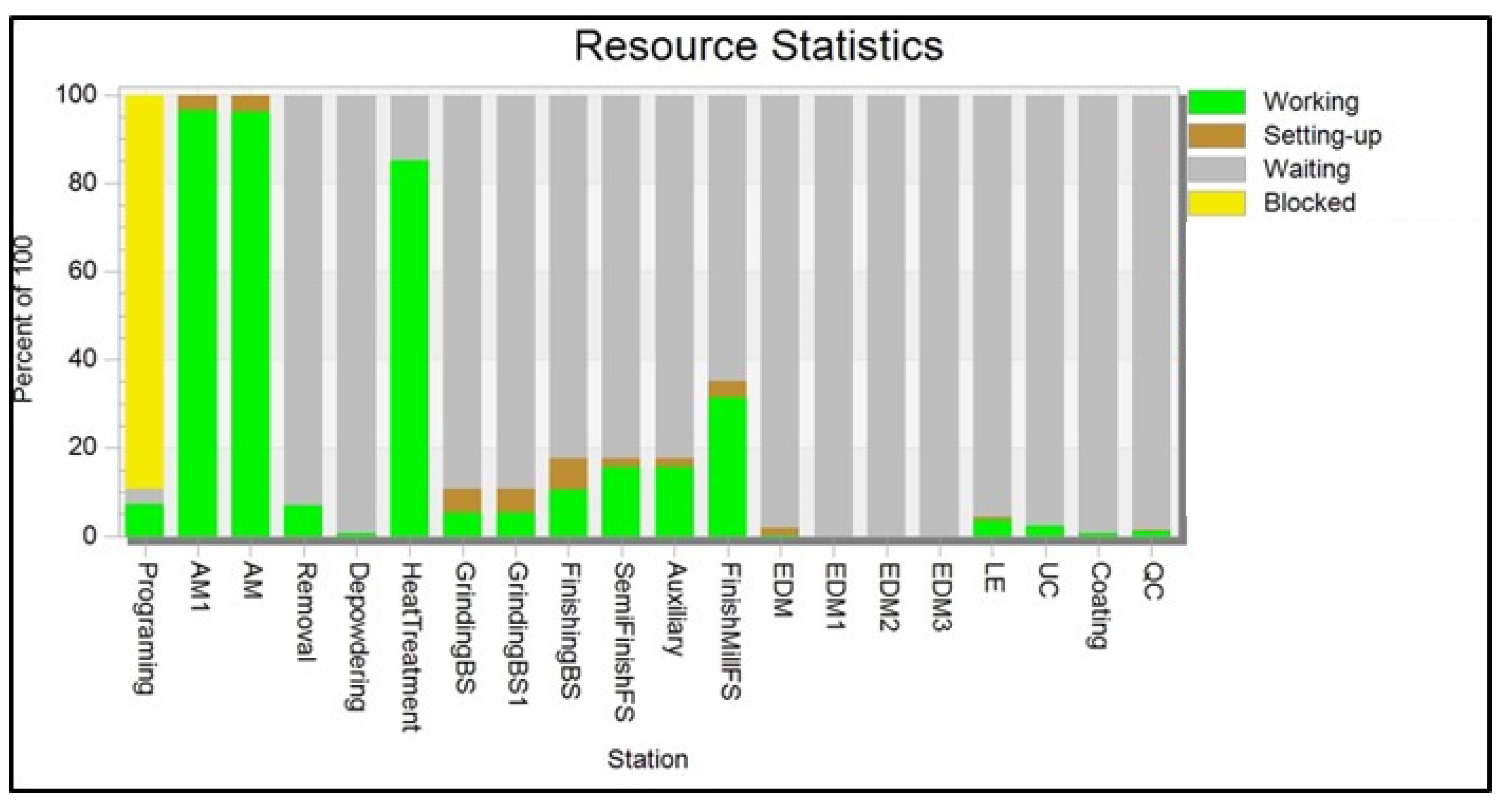 Applsci 12 10410 g008