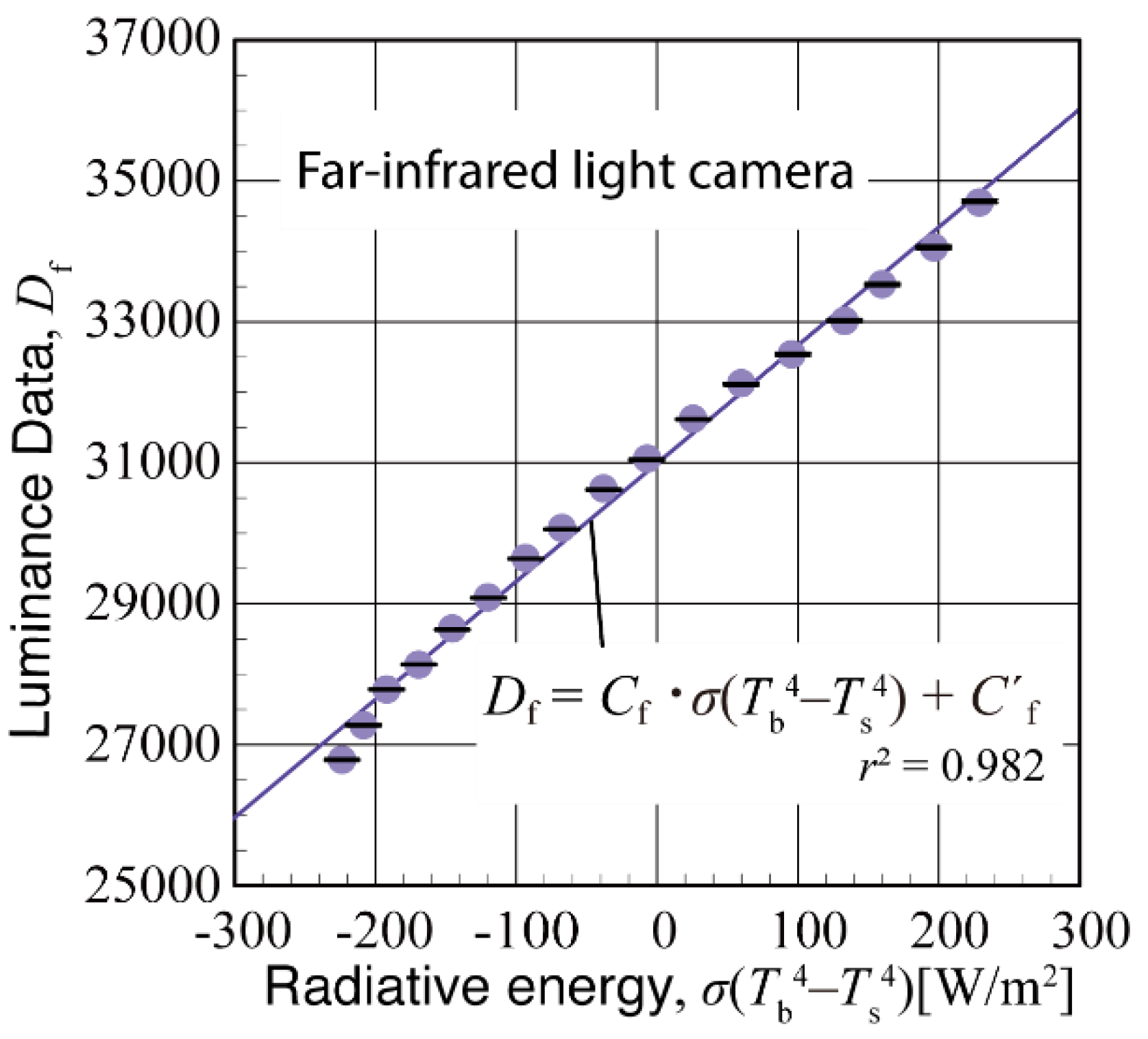 Applsci 12 10412 g004 Applsci 12 10412 g004