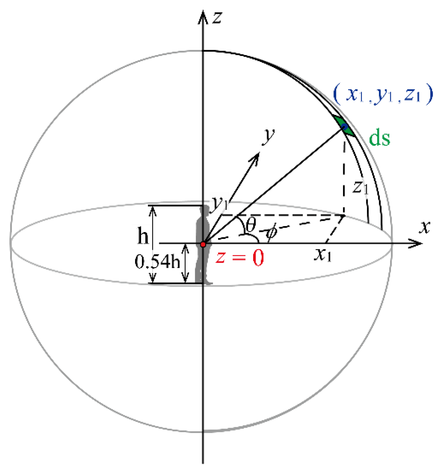 Applsci 12 10412 g005 Applsci 12 10412 g005
