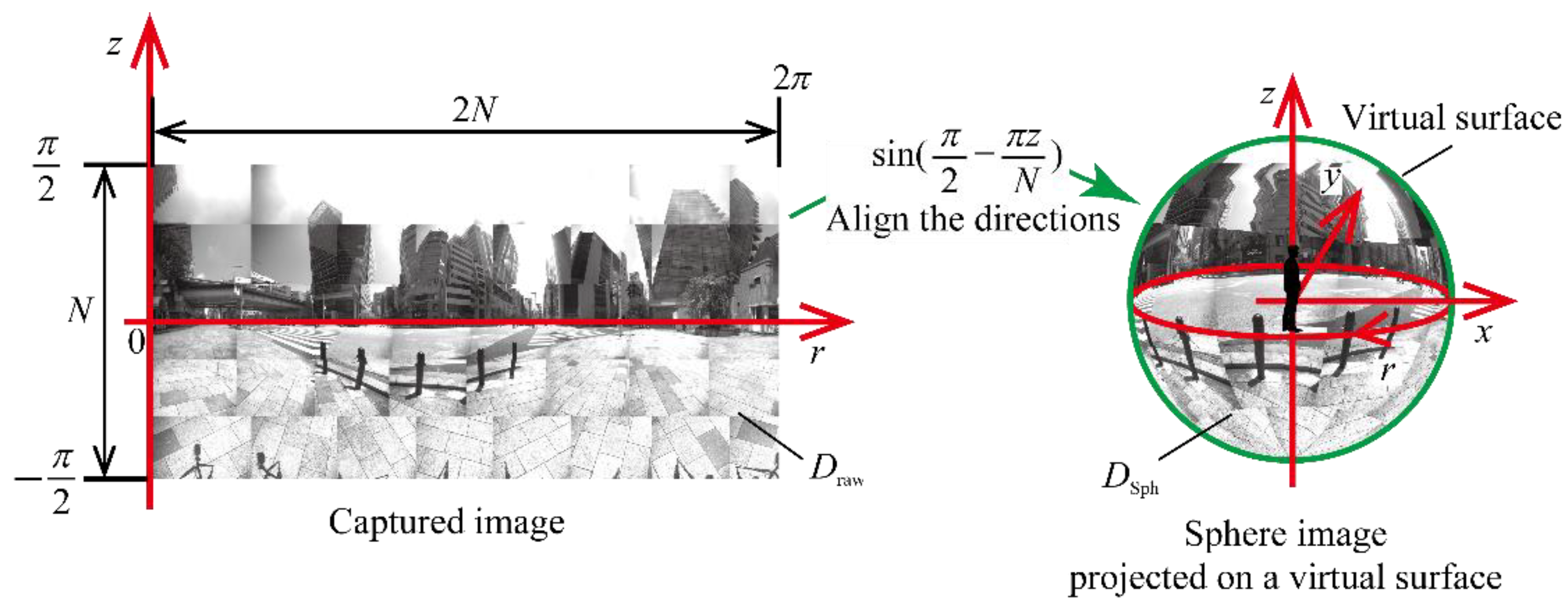 Applsci 12 10412 g006 Applsci 12 10412 g006