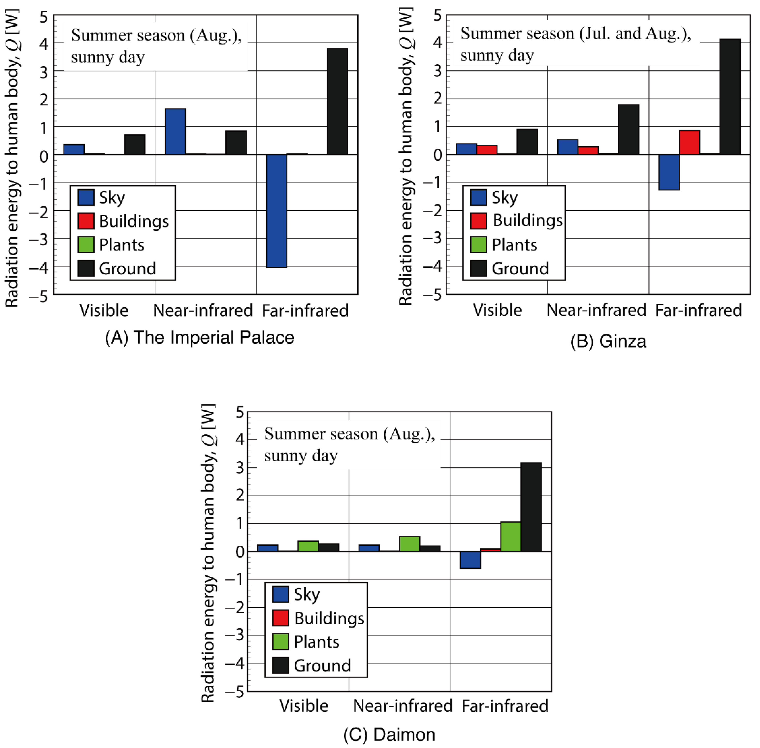 Applsci 12 10412 g010 Applsci 12 10412 g010