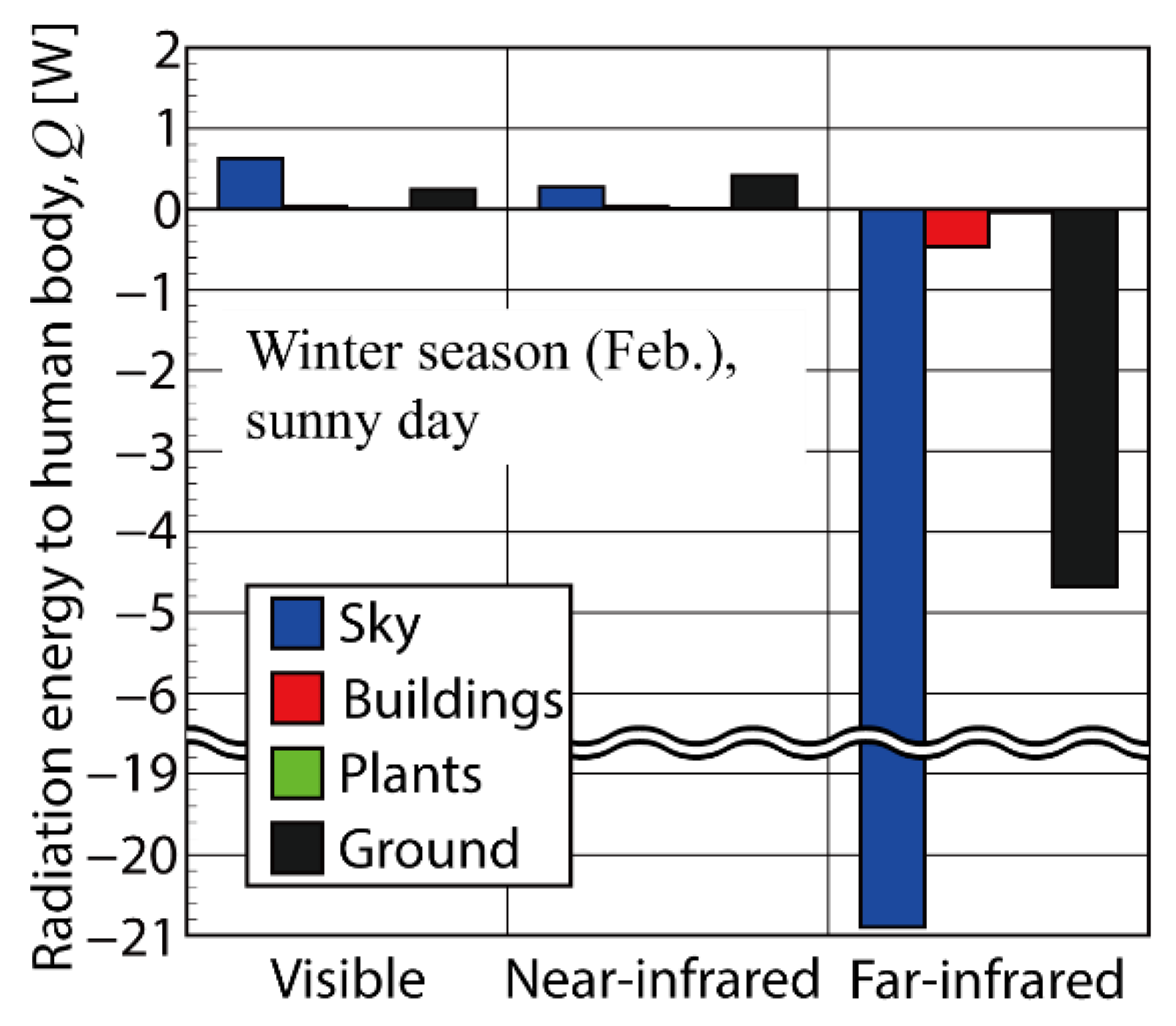 Applsci 12 10412 g012 Applsci 12 10412 g012