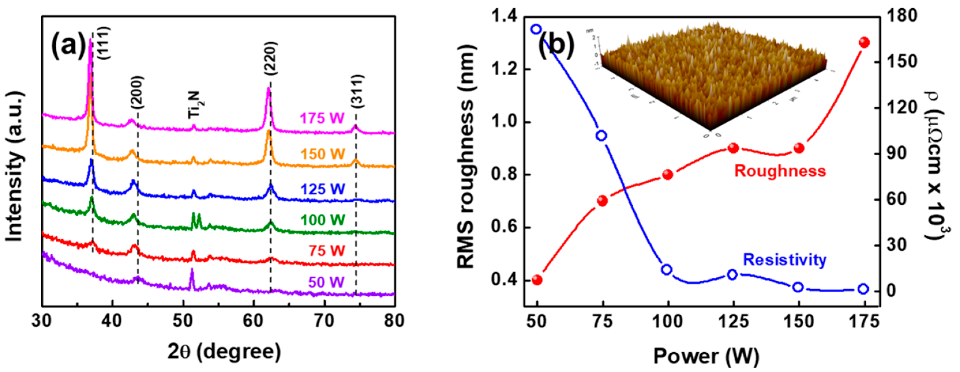 Applsci 12 10415 g003 Applsci 12 10415 g003