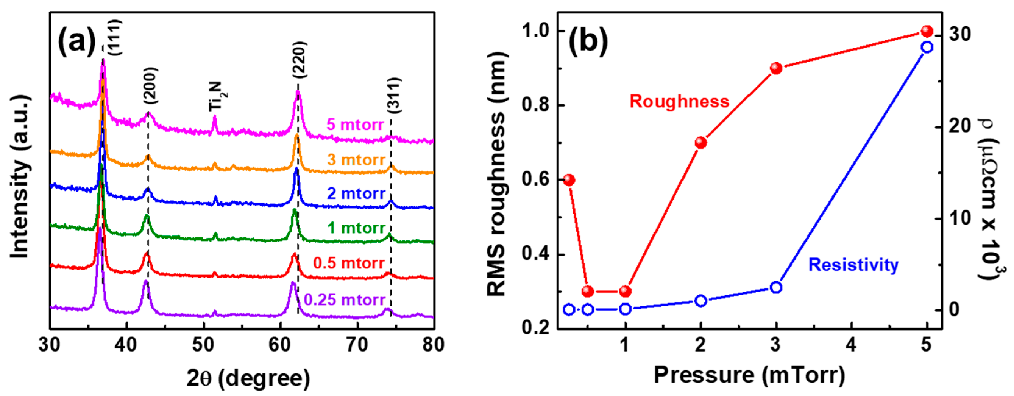 Applsci 12 10415 g005 Applsci 12 10415 g005