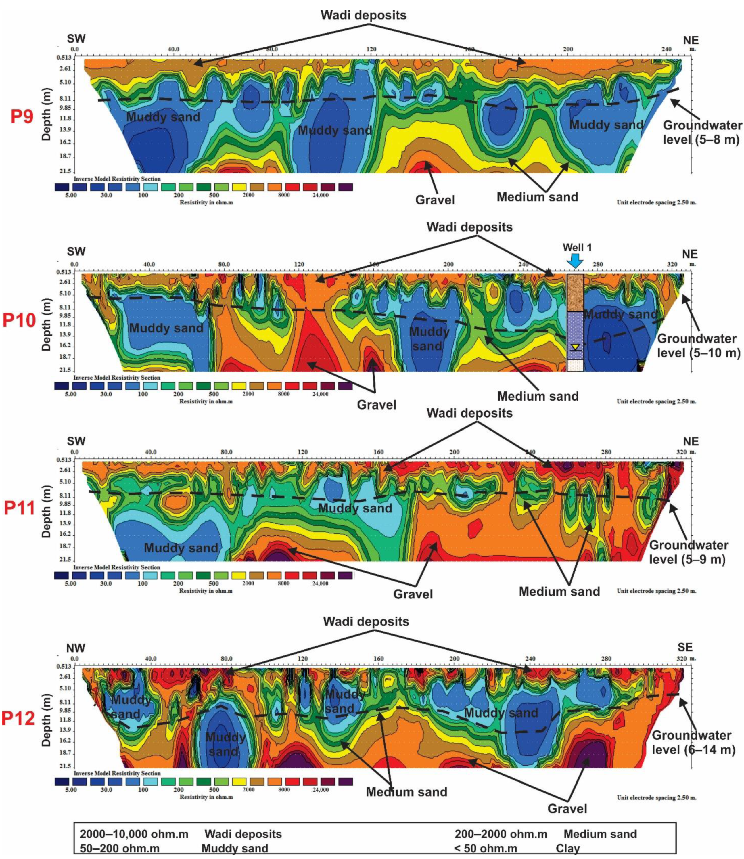 Applsci 12 10417 g007
